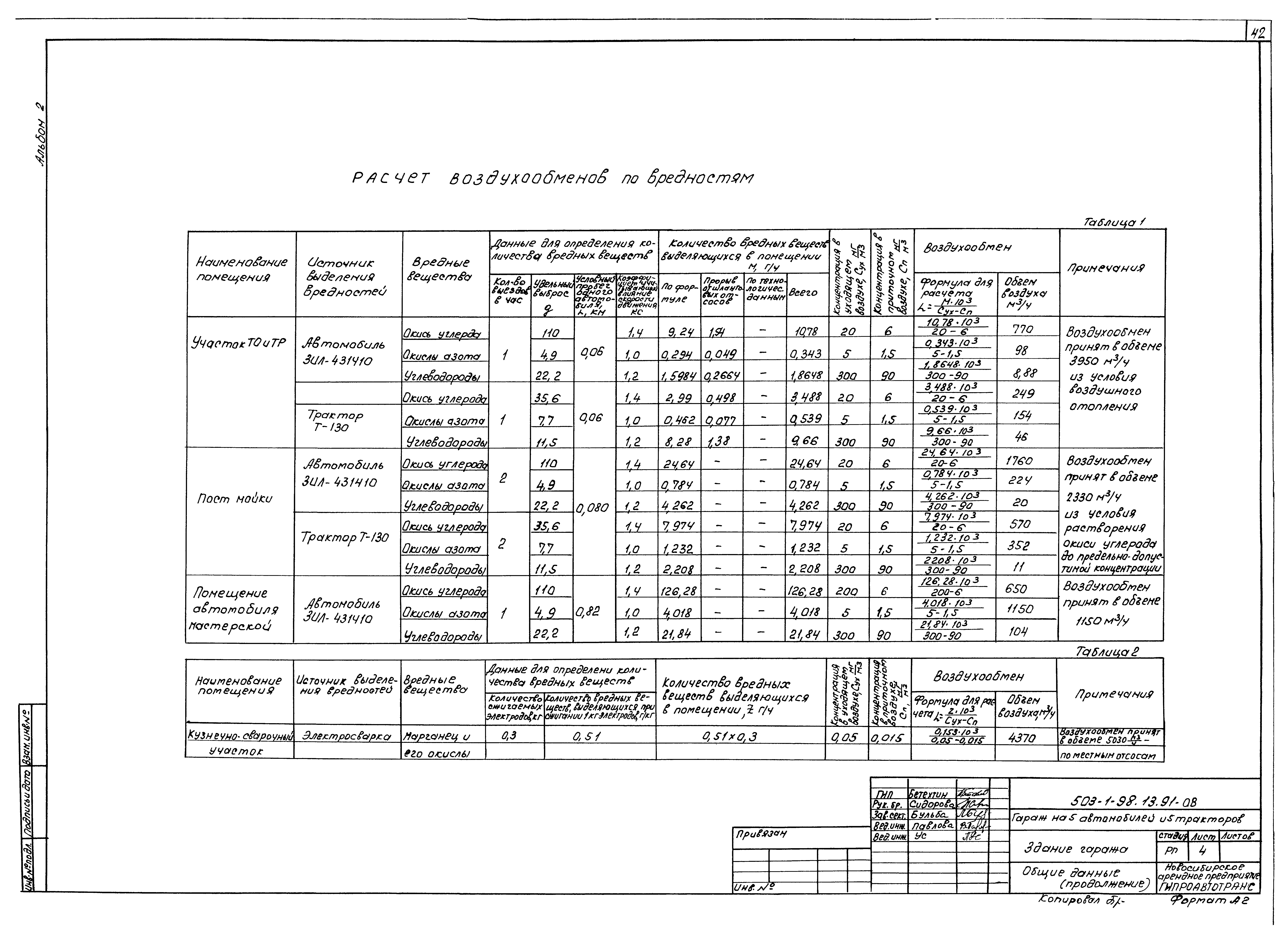 Типовой проект 503-1-98.13.91
