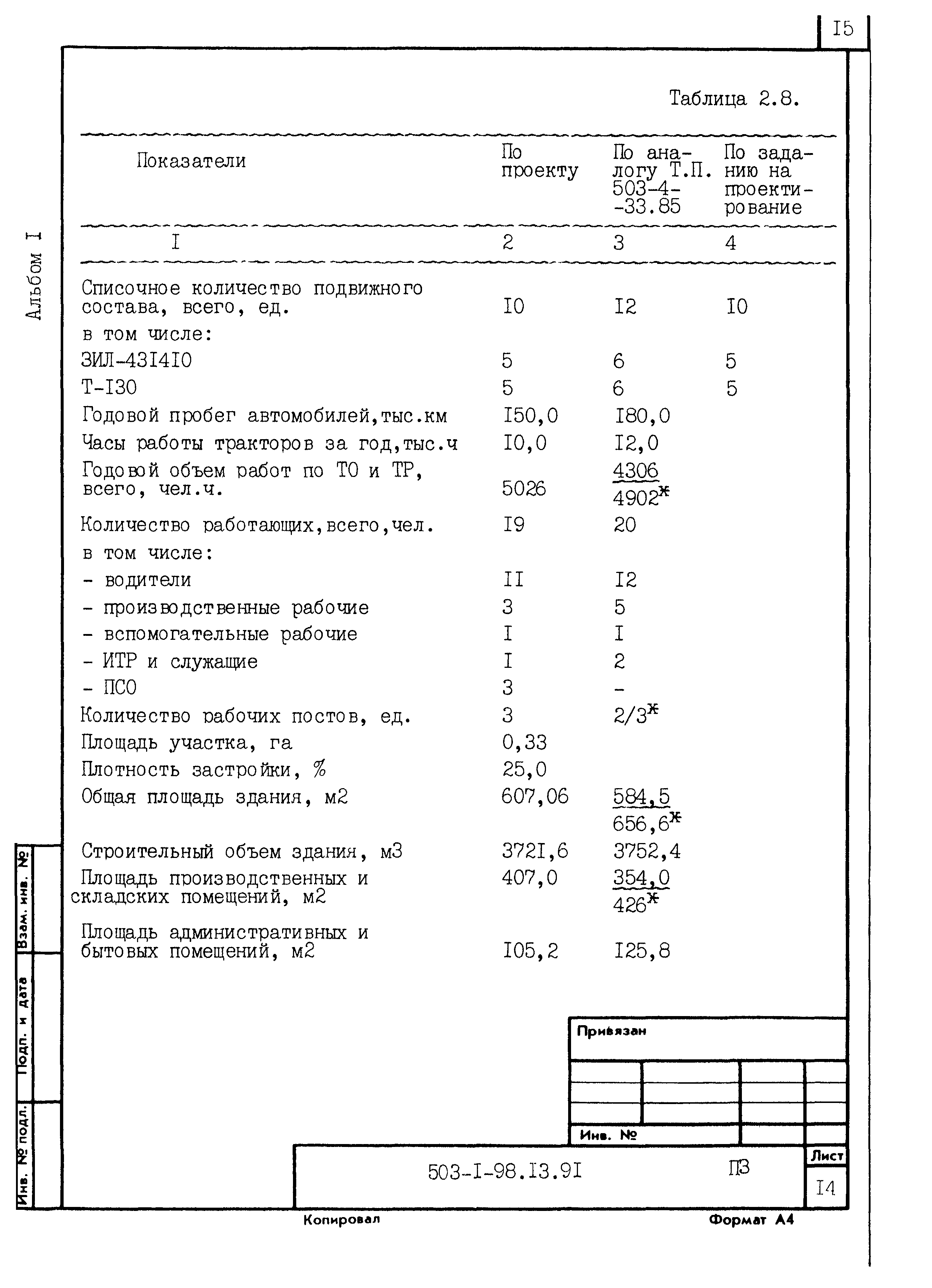 Типовой проект 503-1-98.13.91