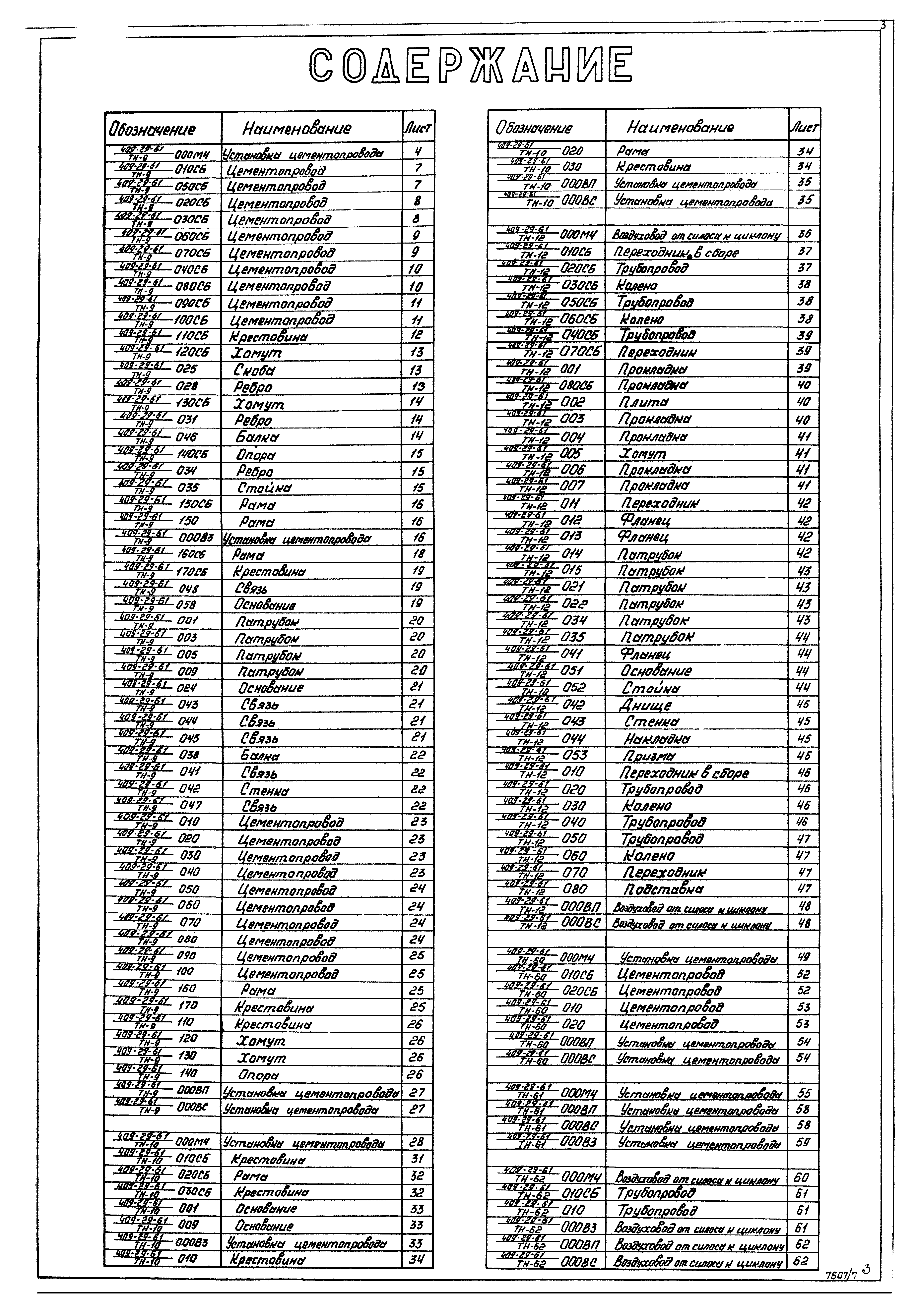 Типовой проект 409-29-61