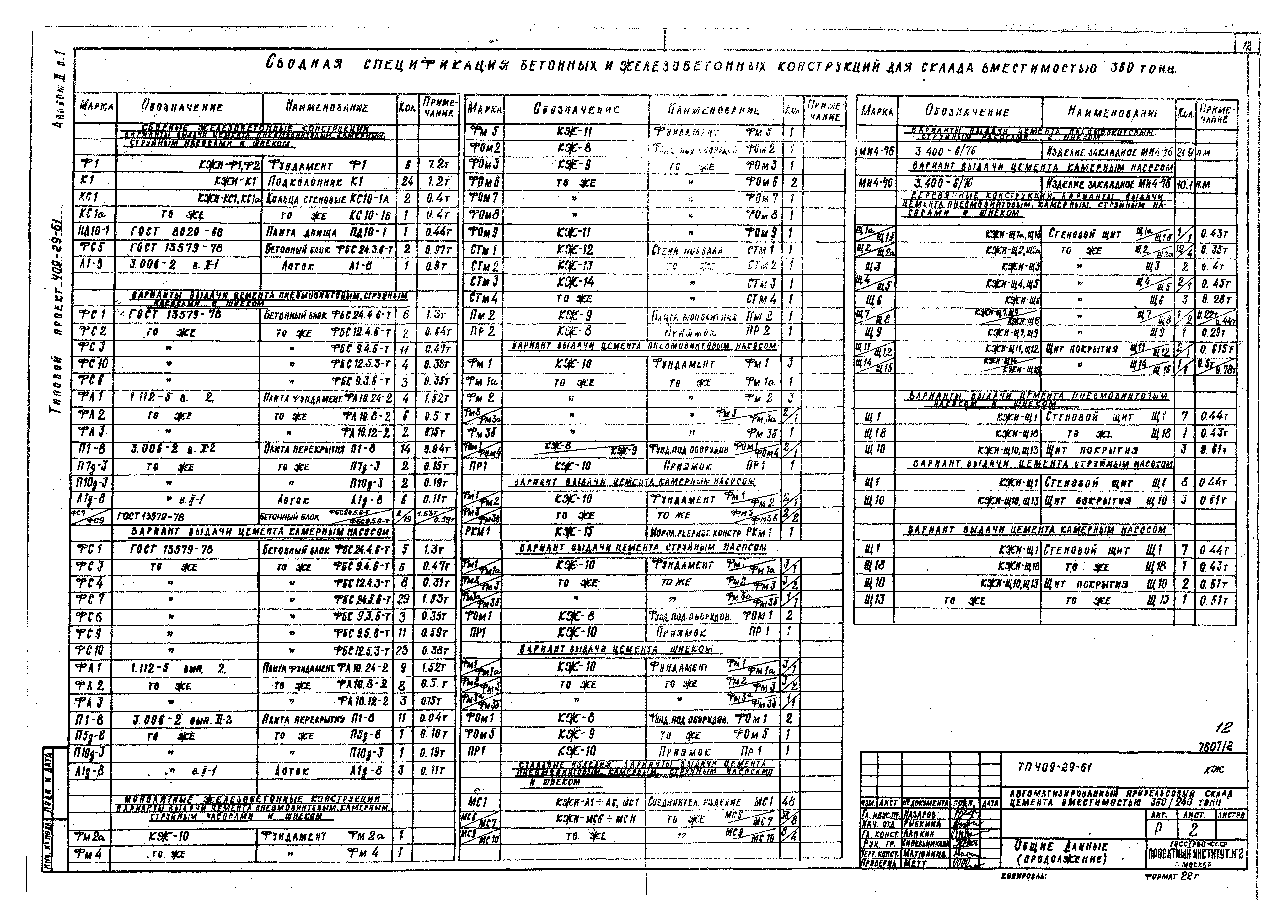 Типовой проект 409-29-61