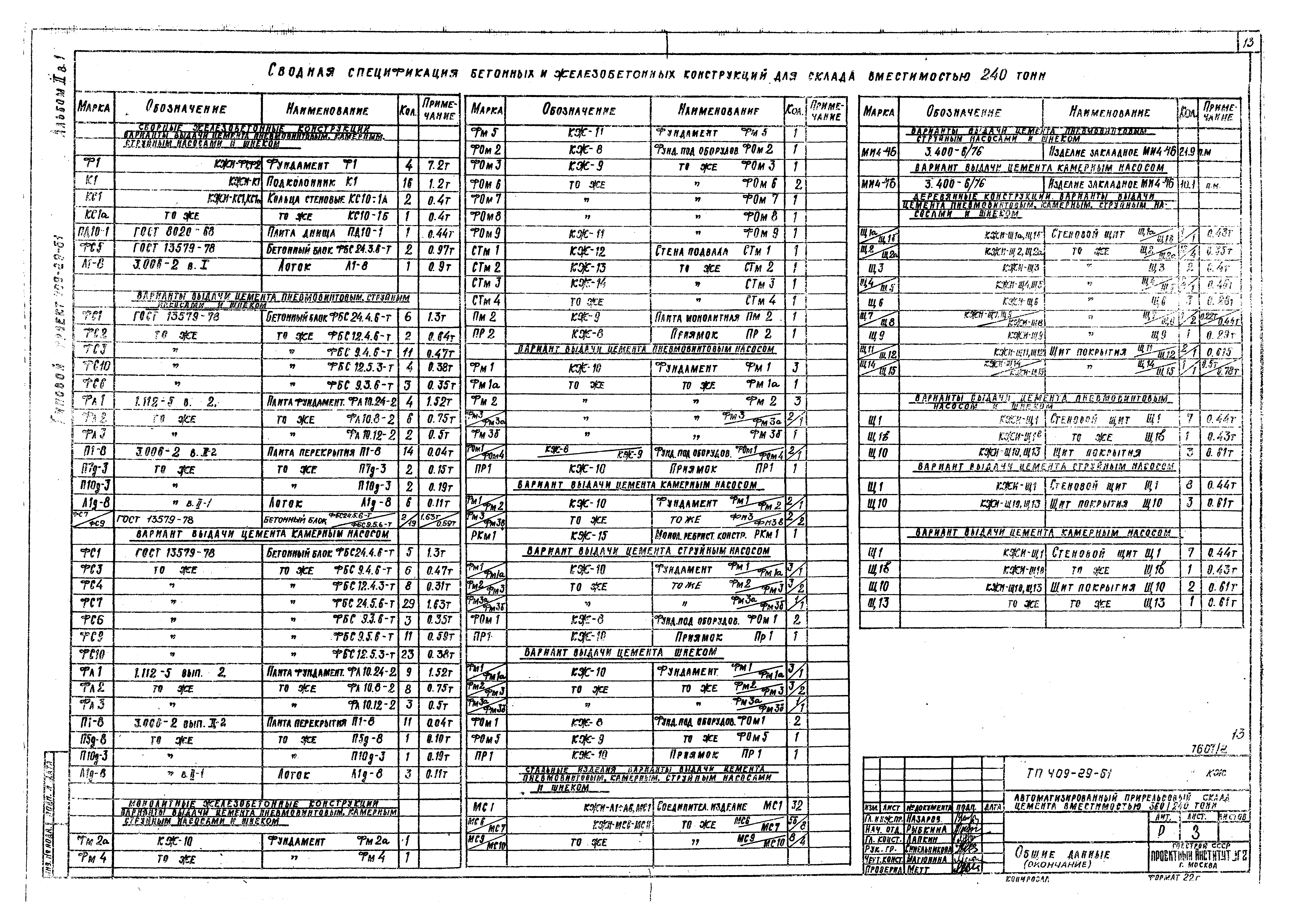 Типовой проект 409-29-61