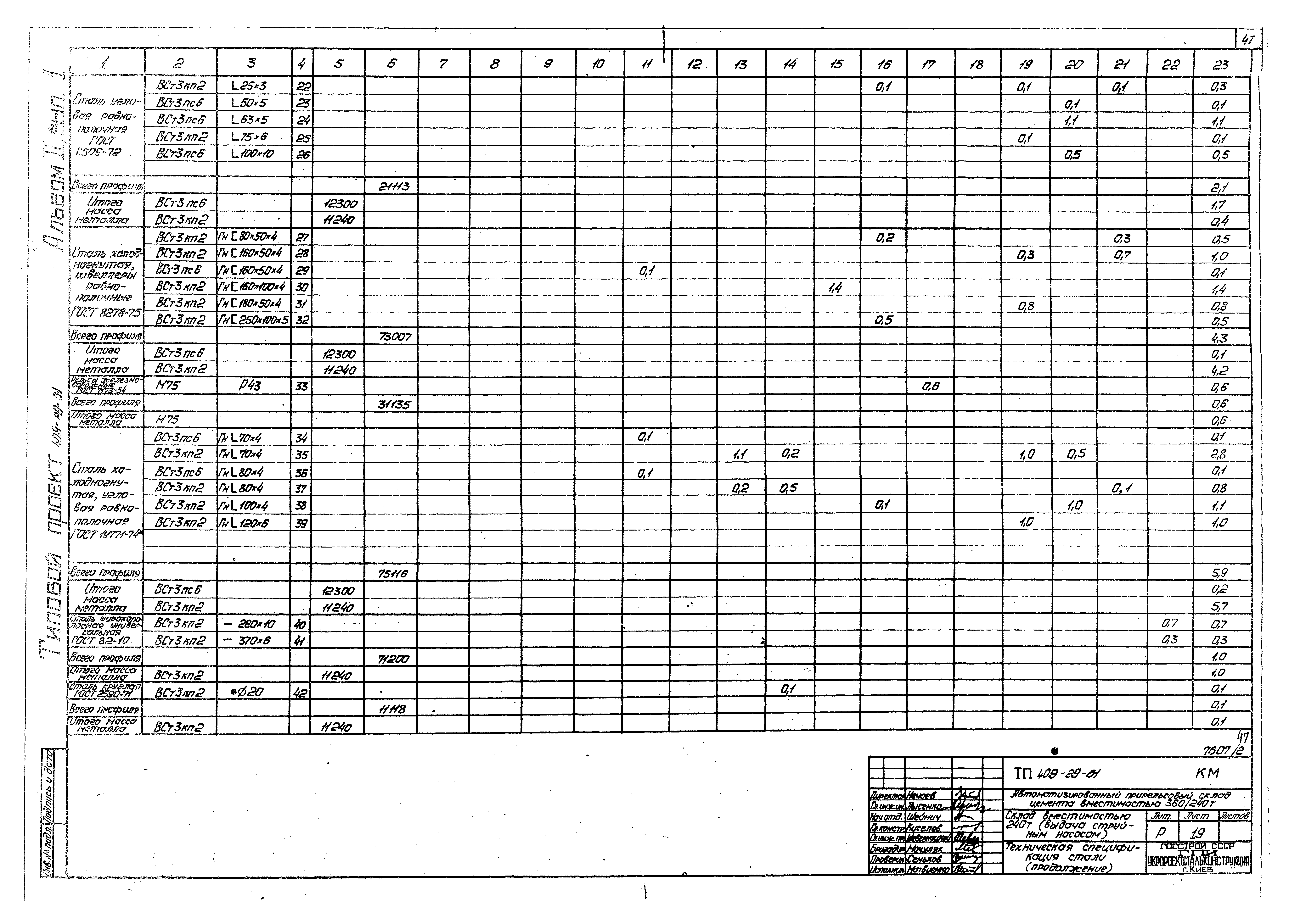 Типовой проект 409-29-61