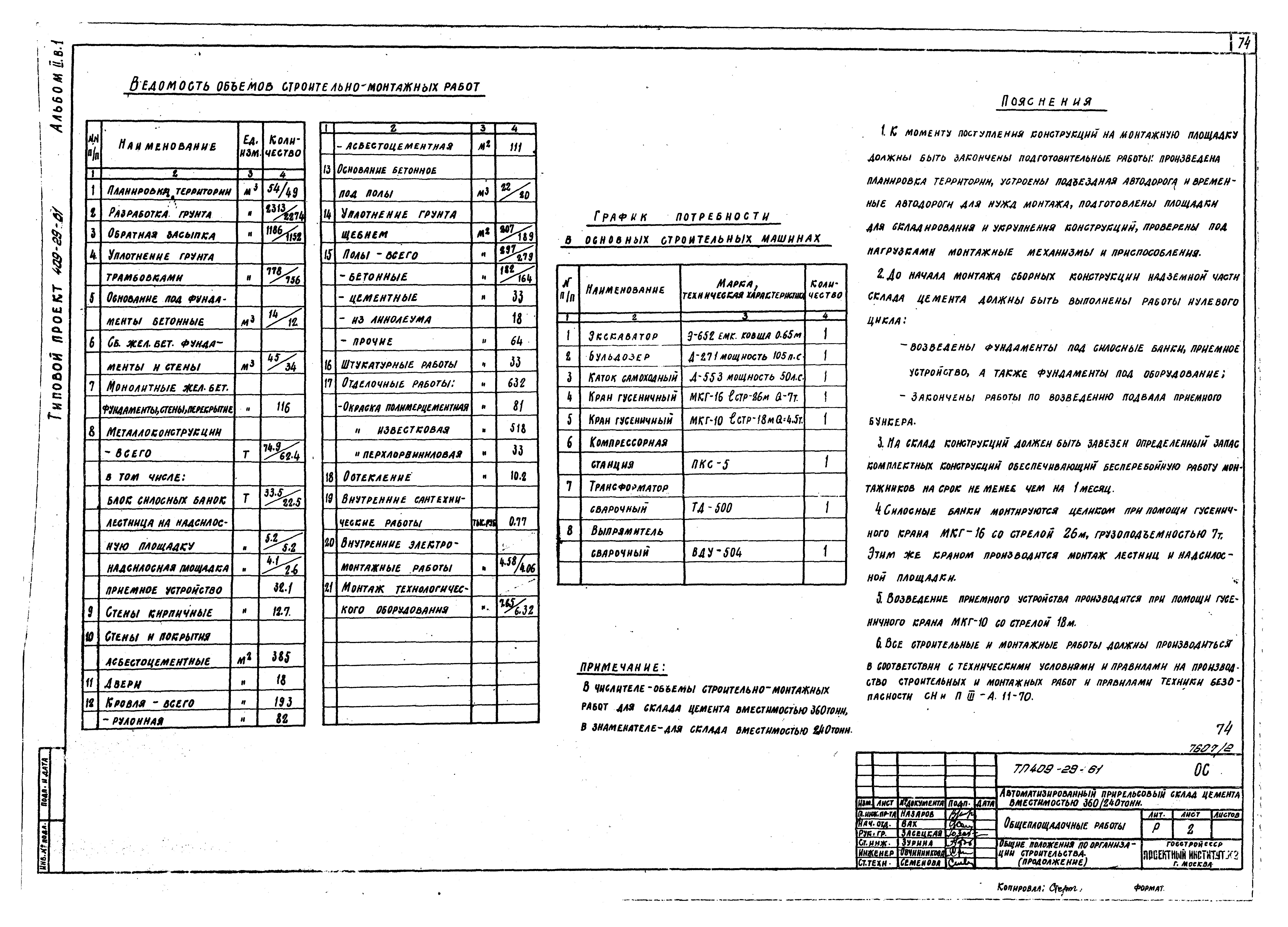 Типовой проект 409-29-61