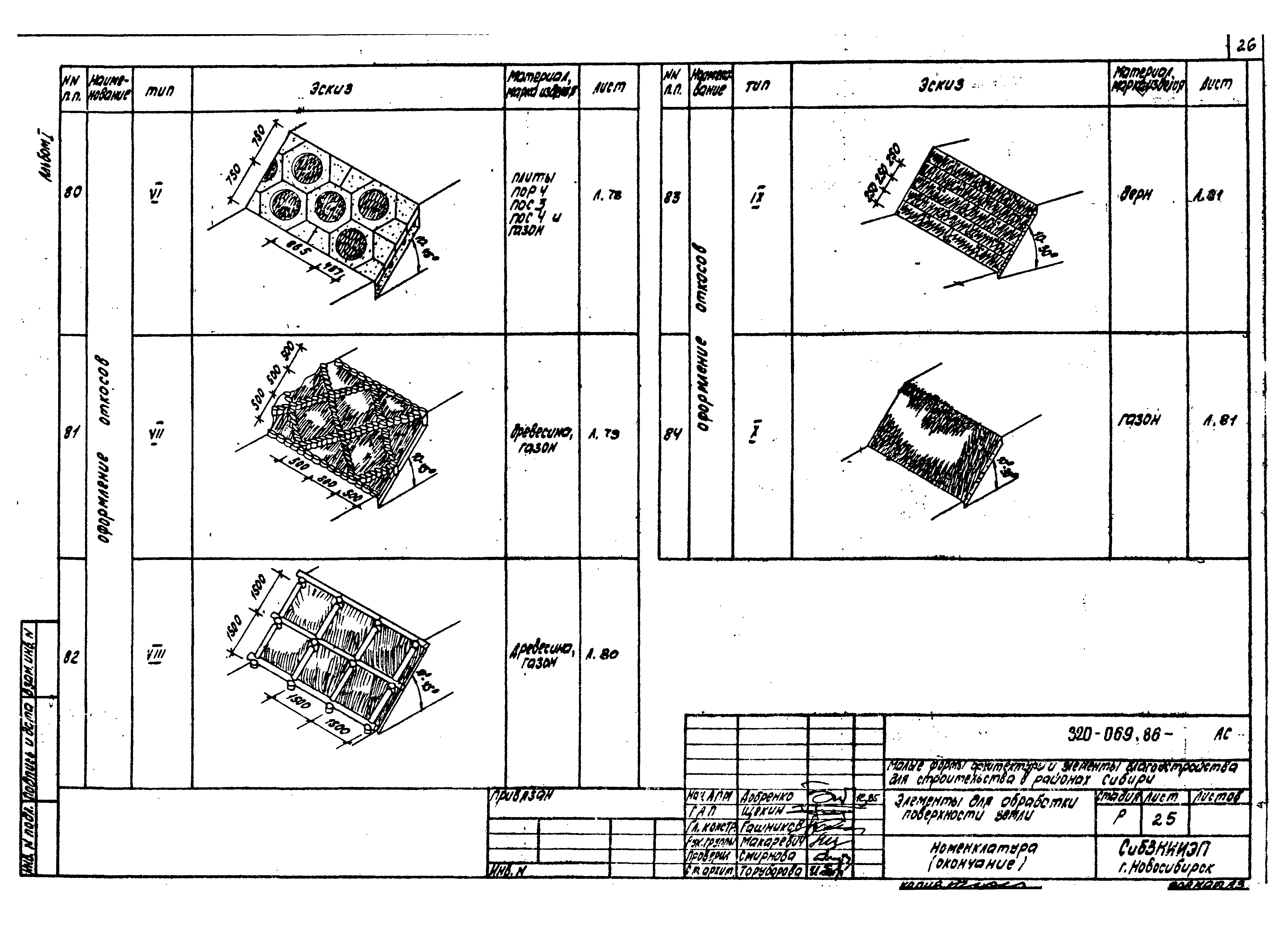 Типовые проектные решения 320-069.86