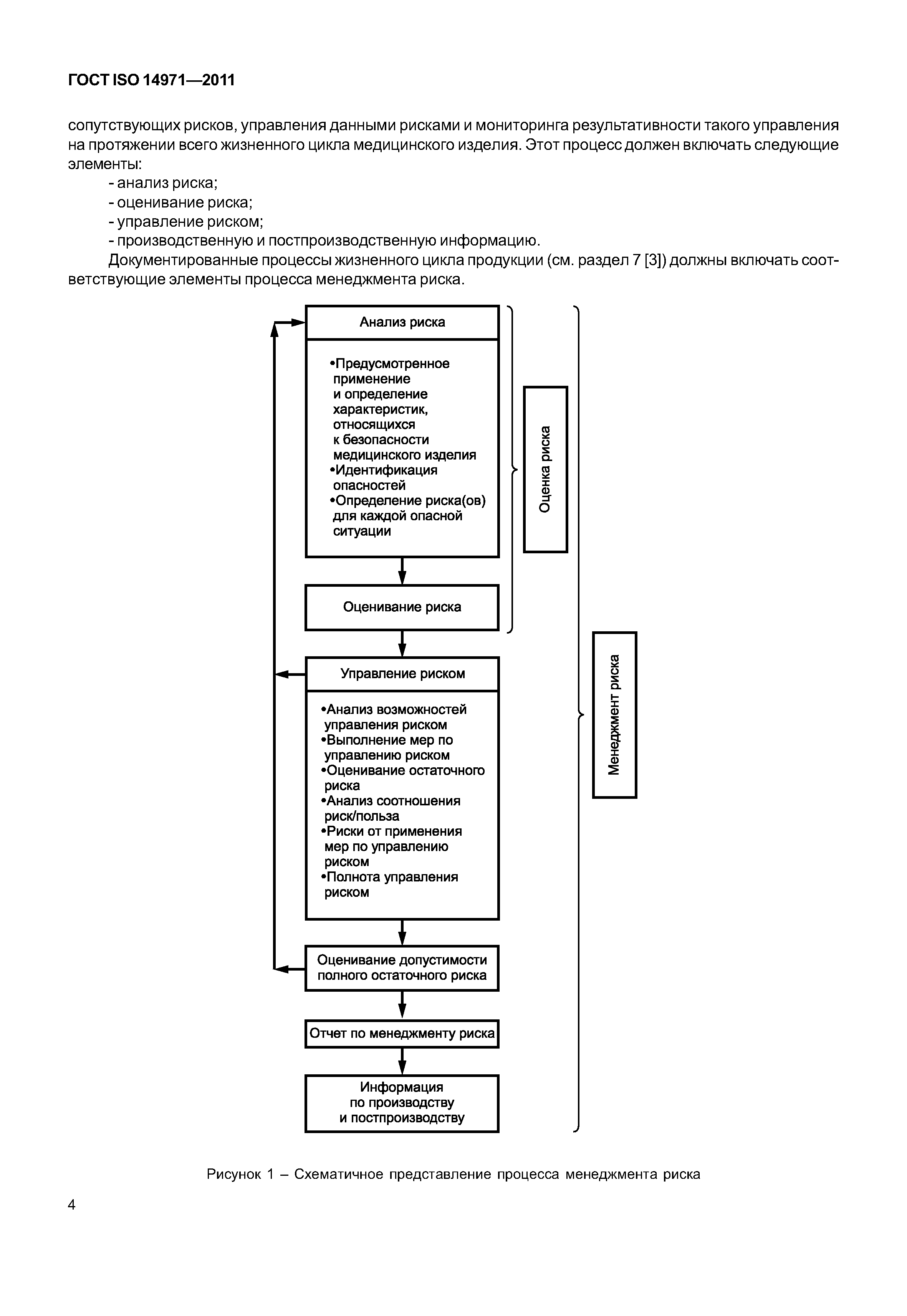 ГОСТ ISO 14971-2011