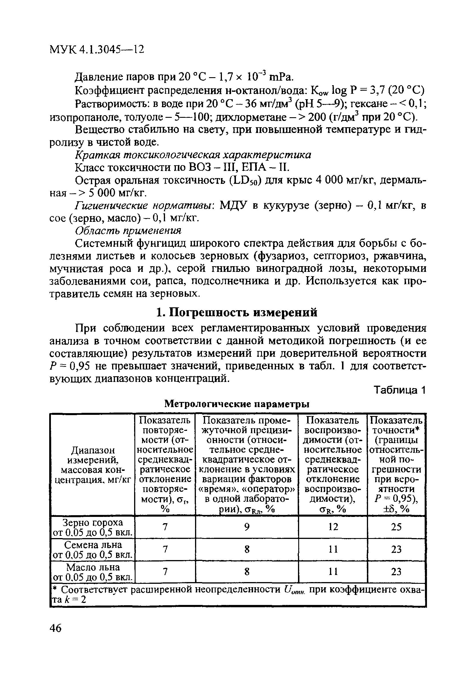 МУК 4.1.3045-12