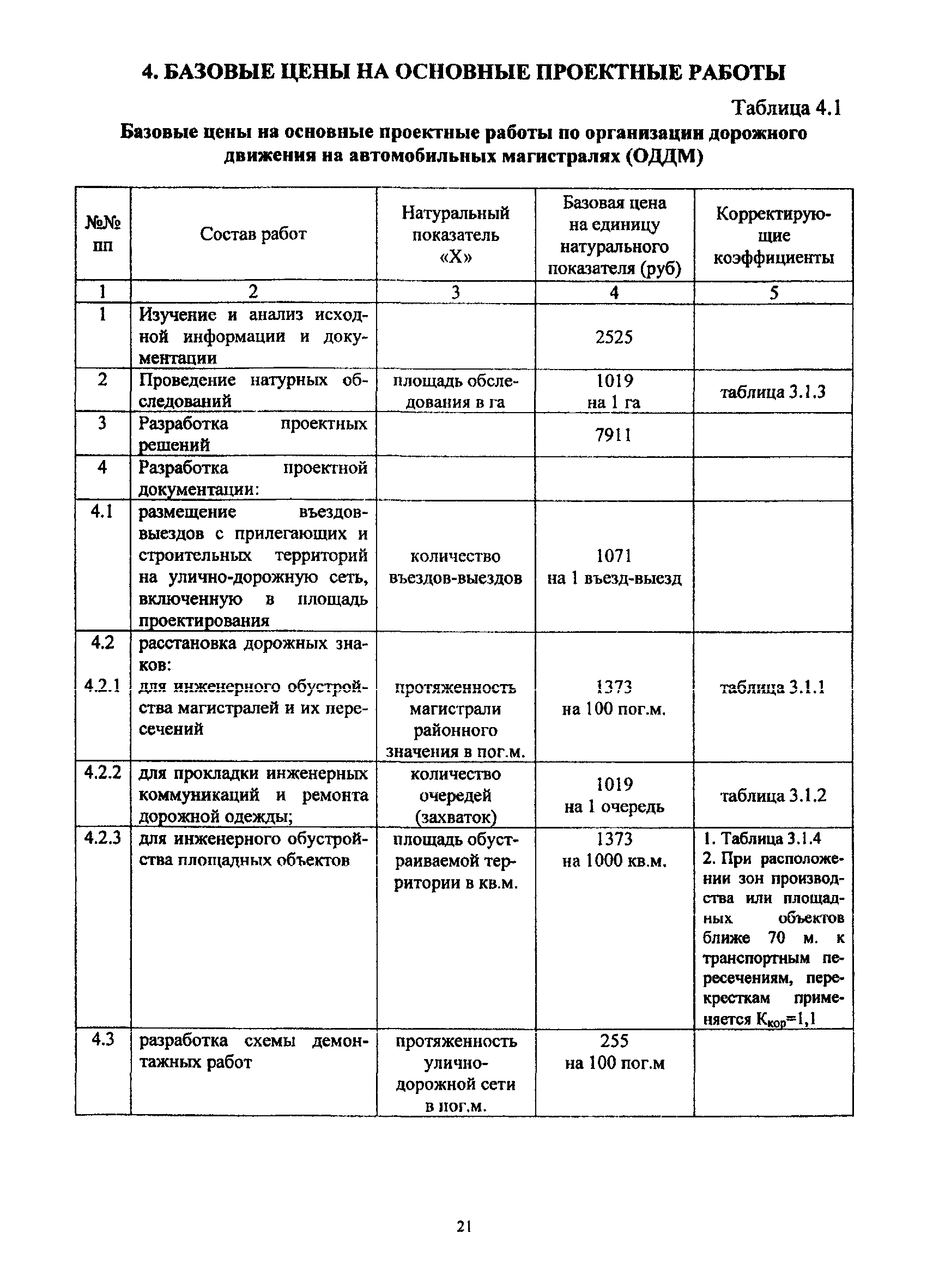 МРР 3.2.44.03-12