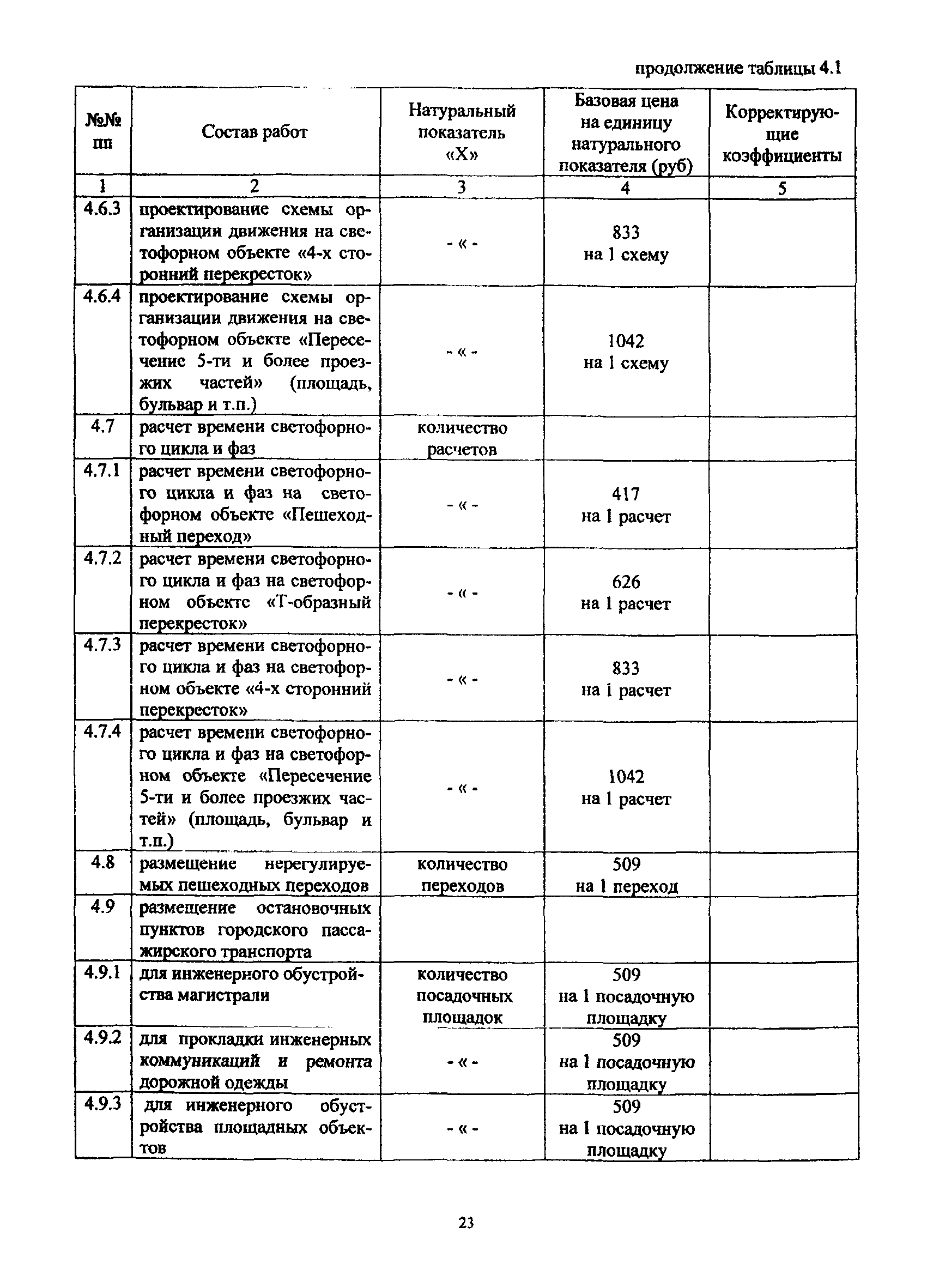 МРР 3.2.44.03-12