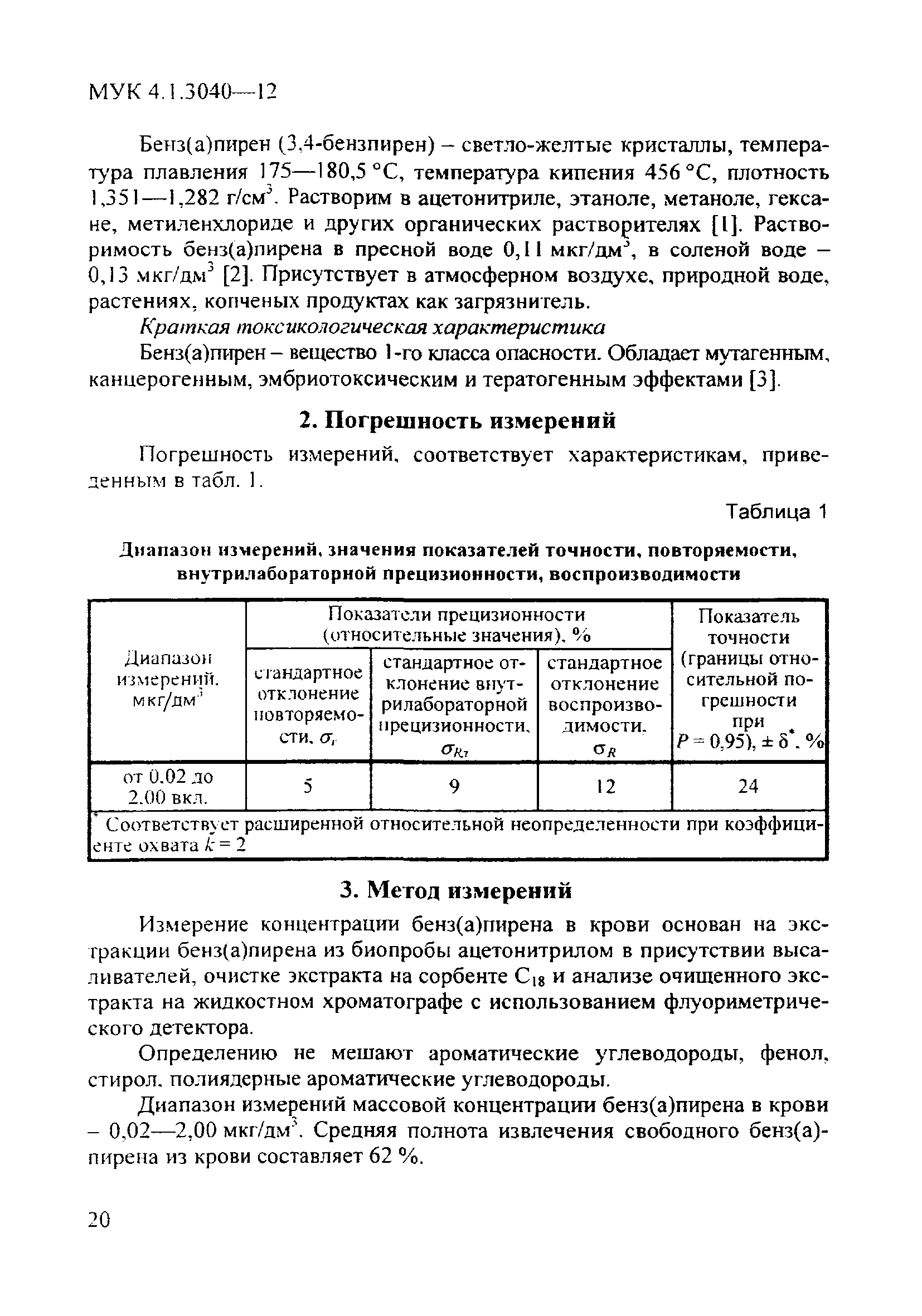 МУК 4.1.3040-12