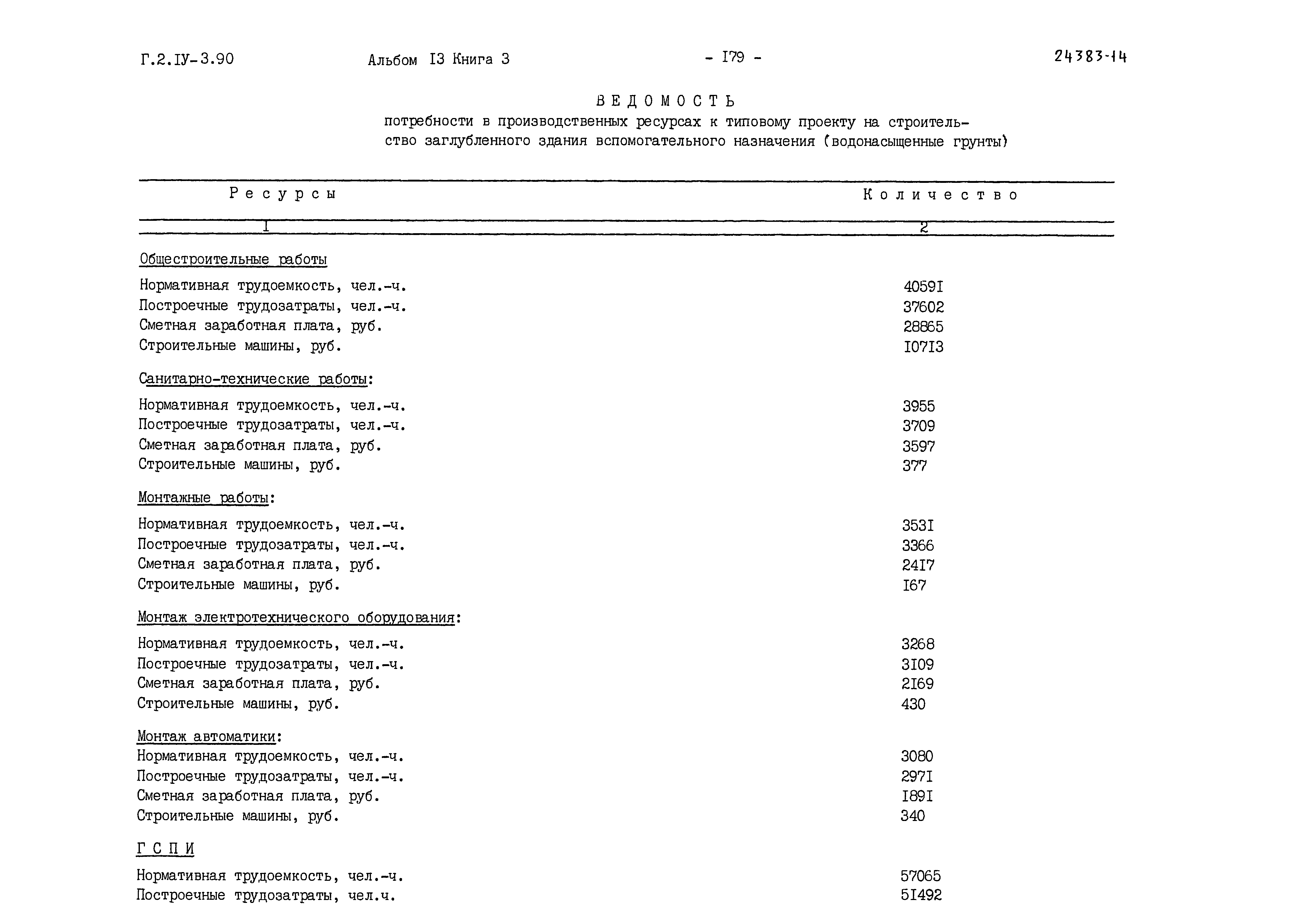 Типовой проект Г.2-IV-3.90