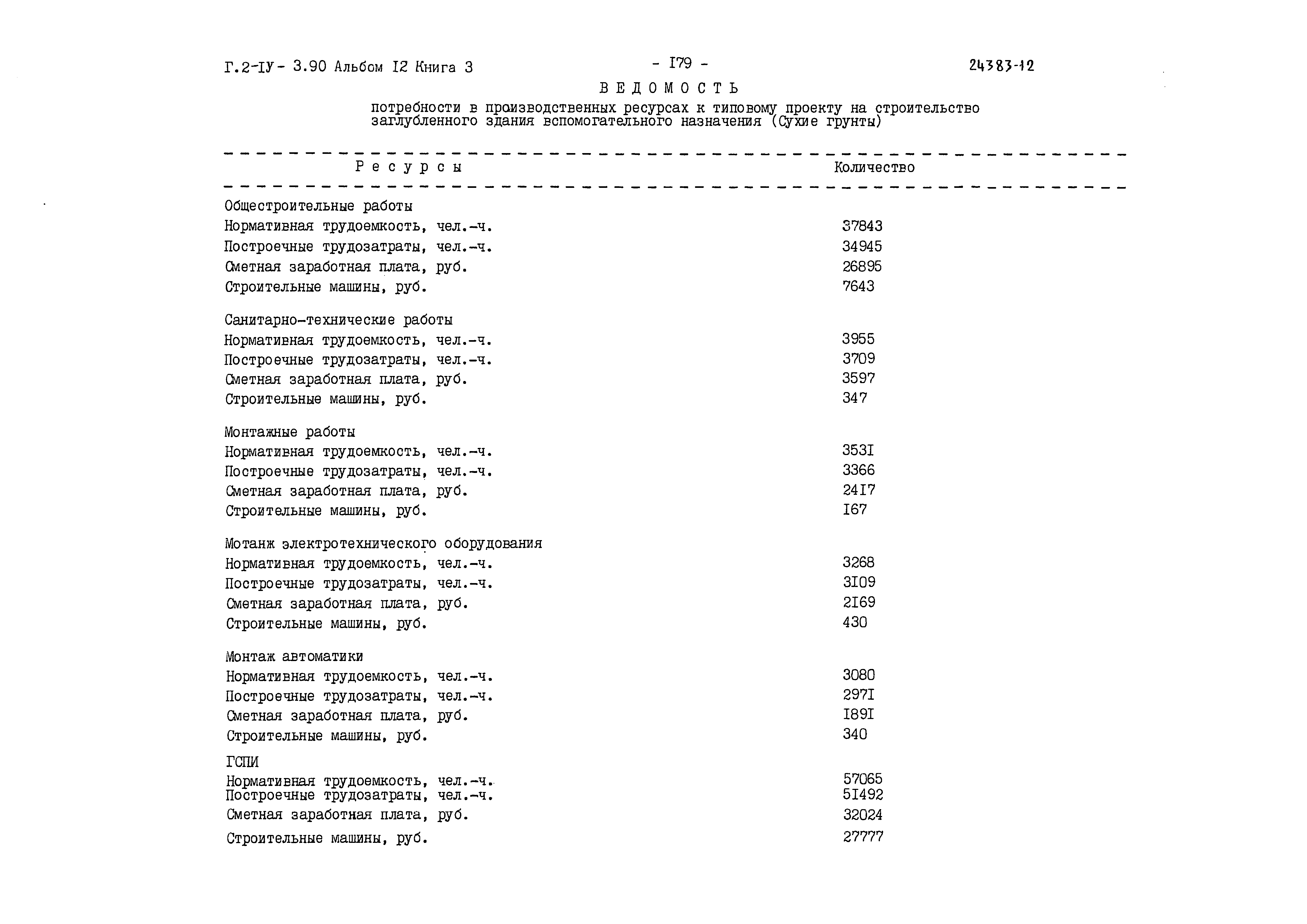 Типовой проект Г.2-IV-3.90