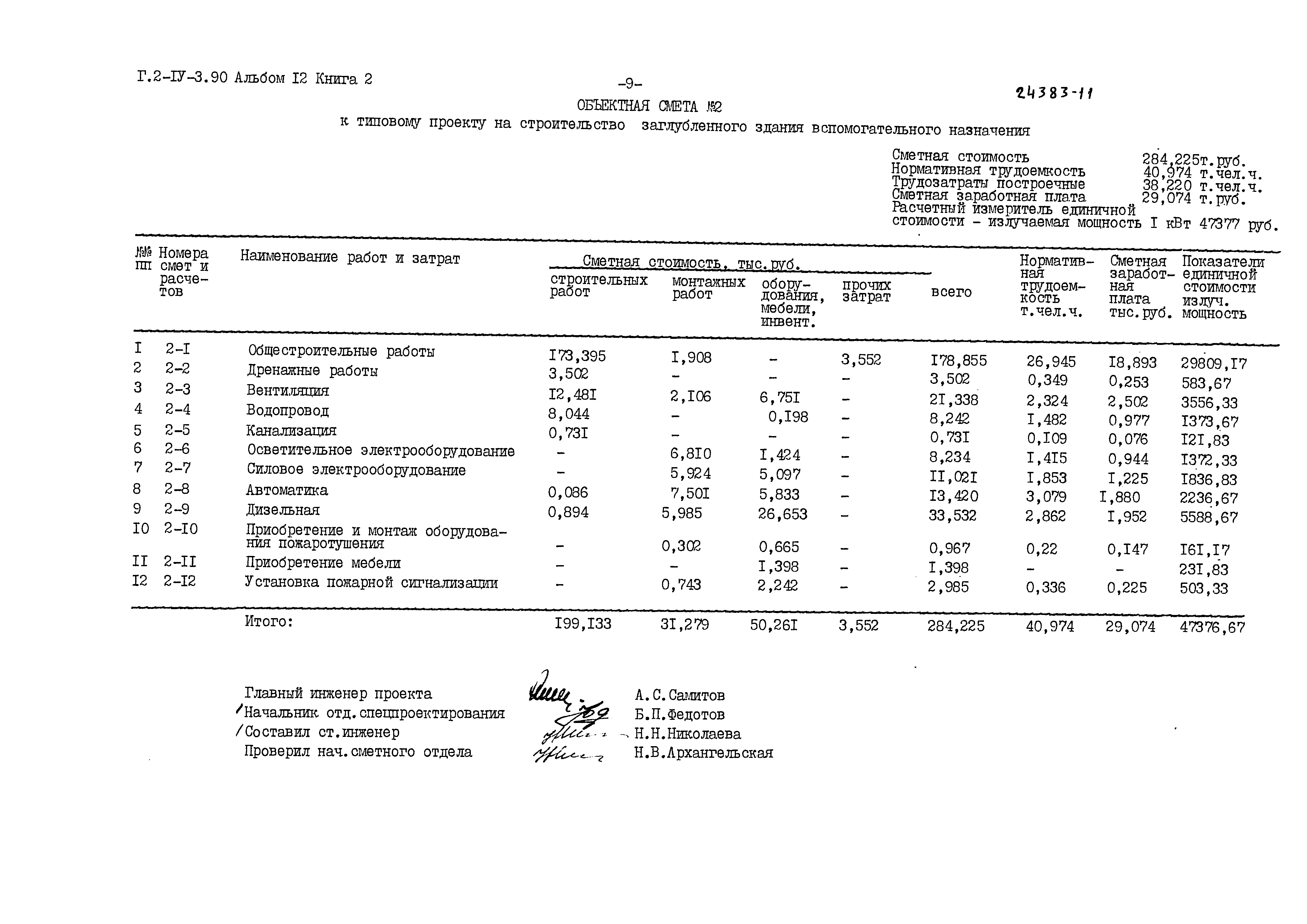 Типовой проект Г.2-IV-3.90