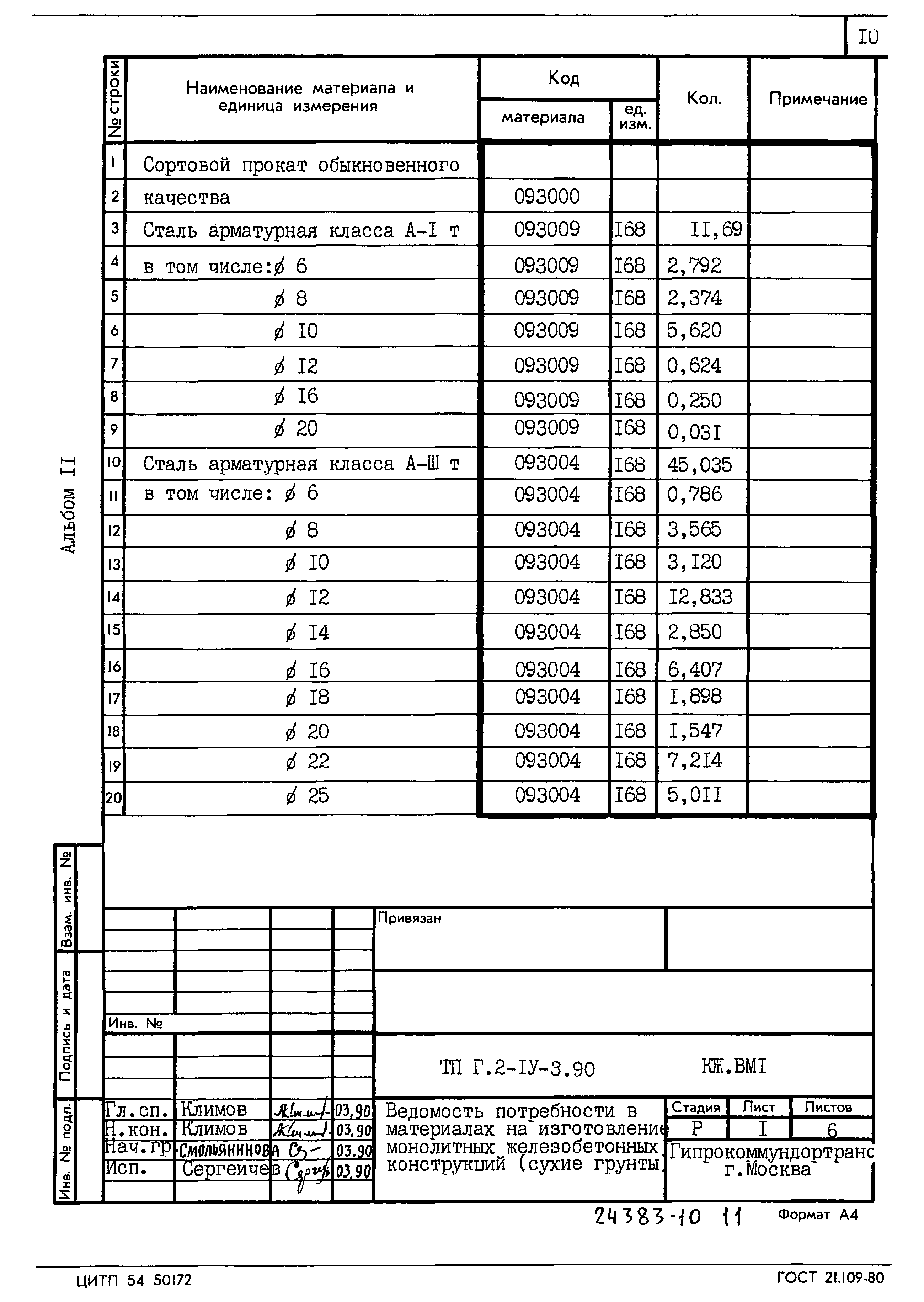 Типовой проект Г.2-IV-3.90