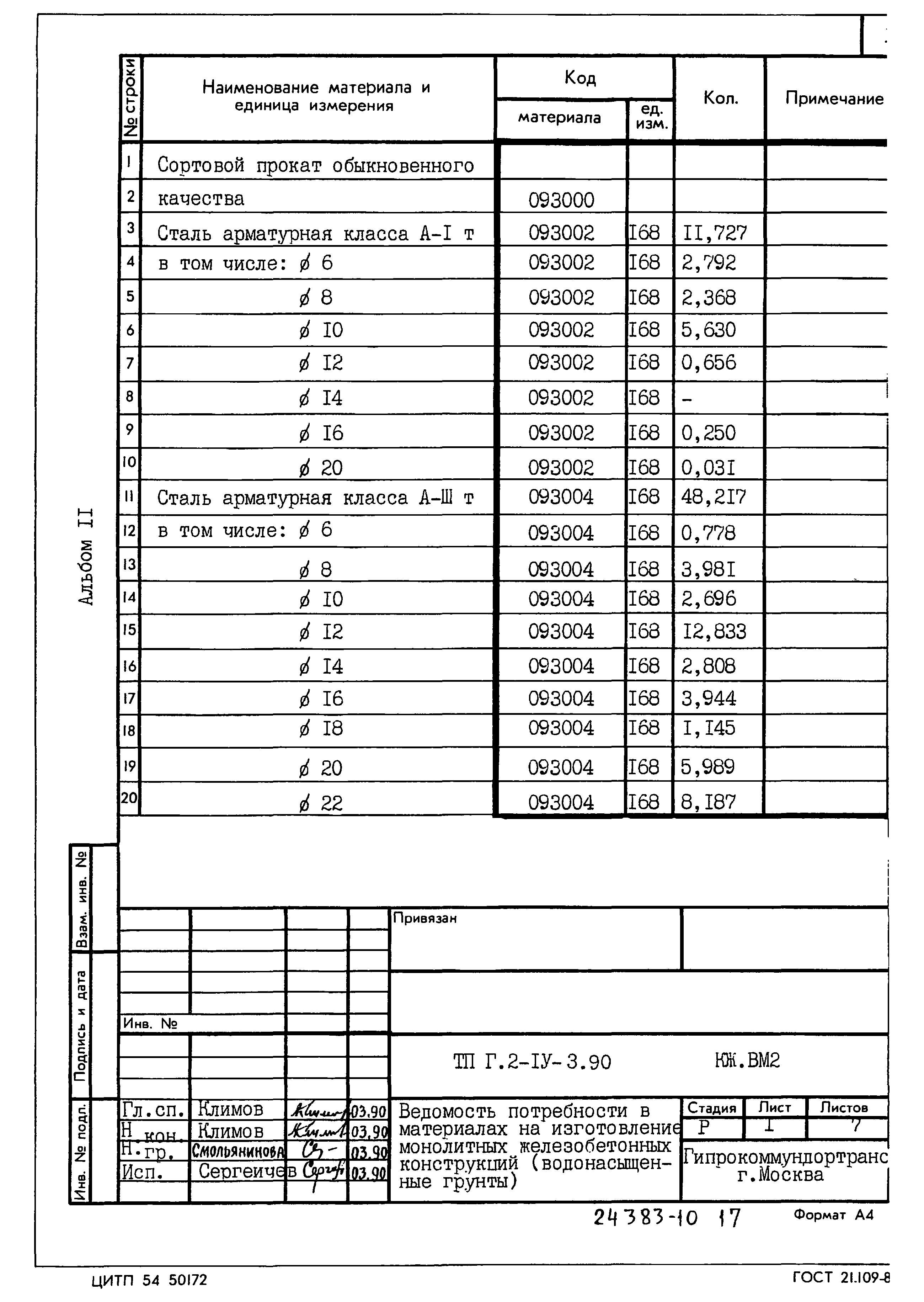 Типовой проект Г.2-IV-3.90