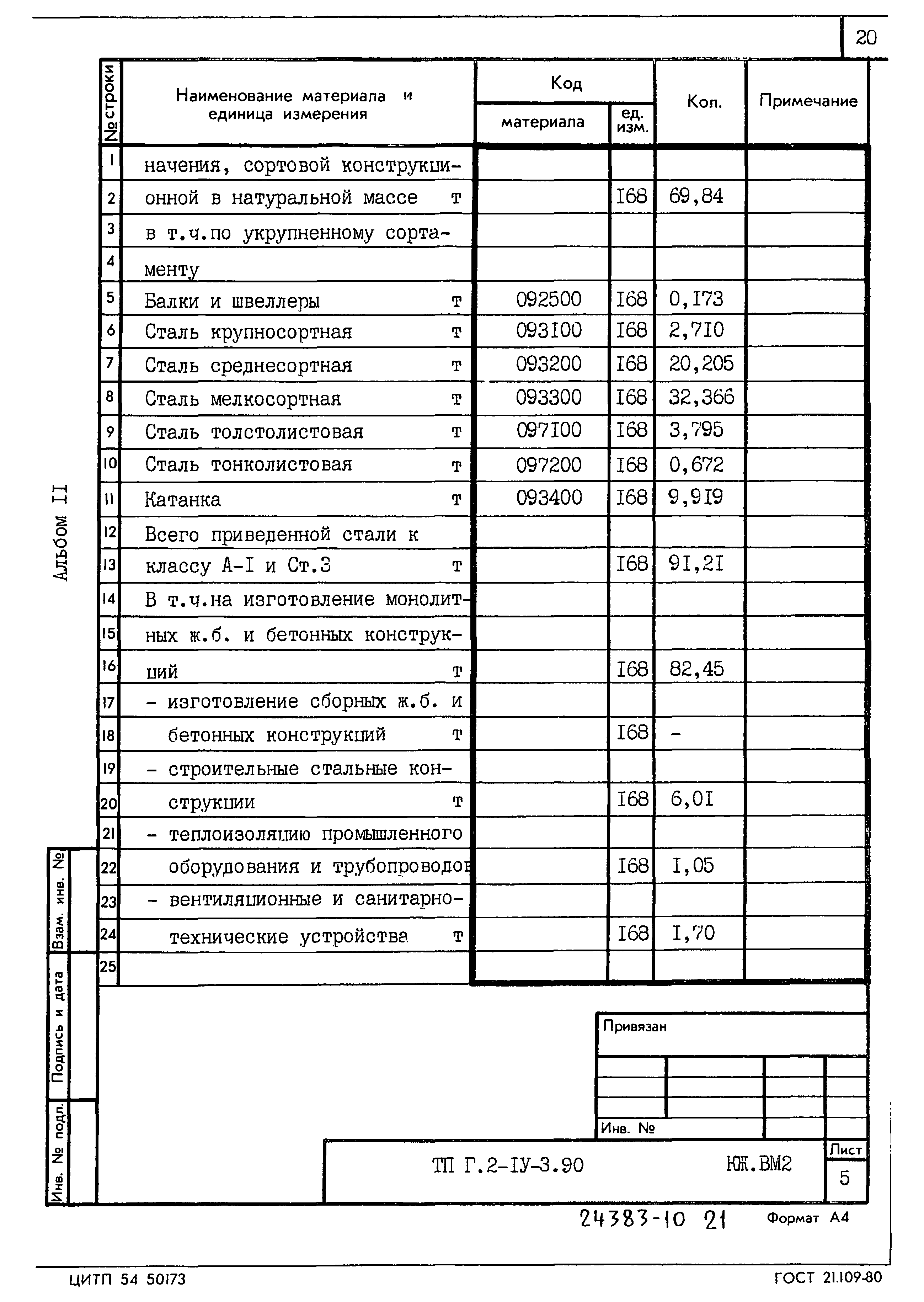 Типовой проект Г.2-IV-3.90