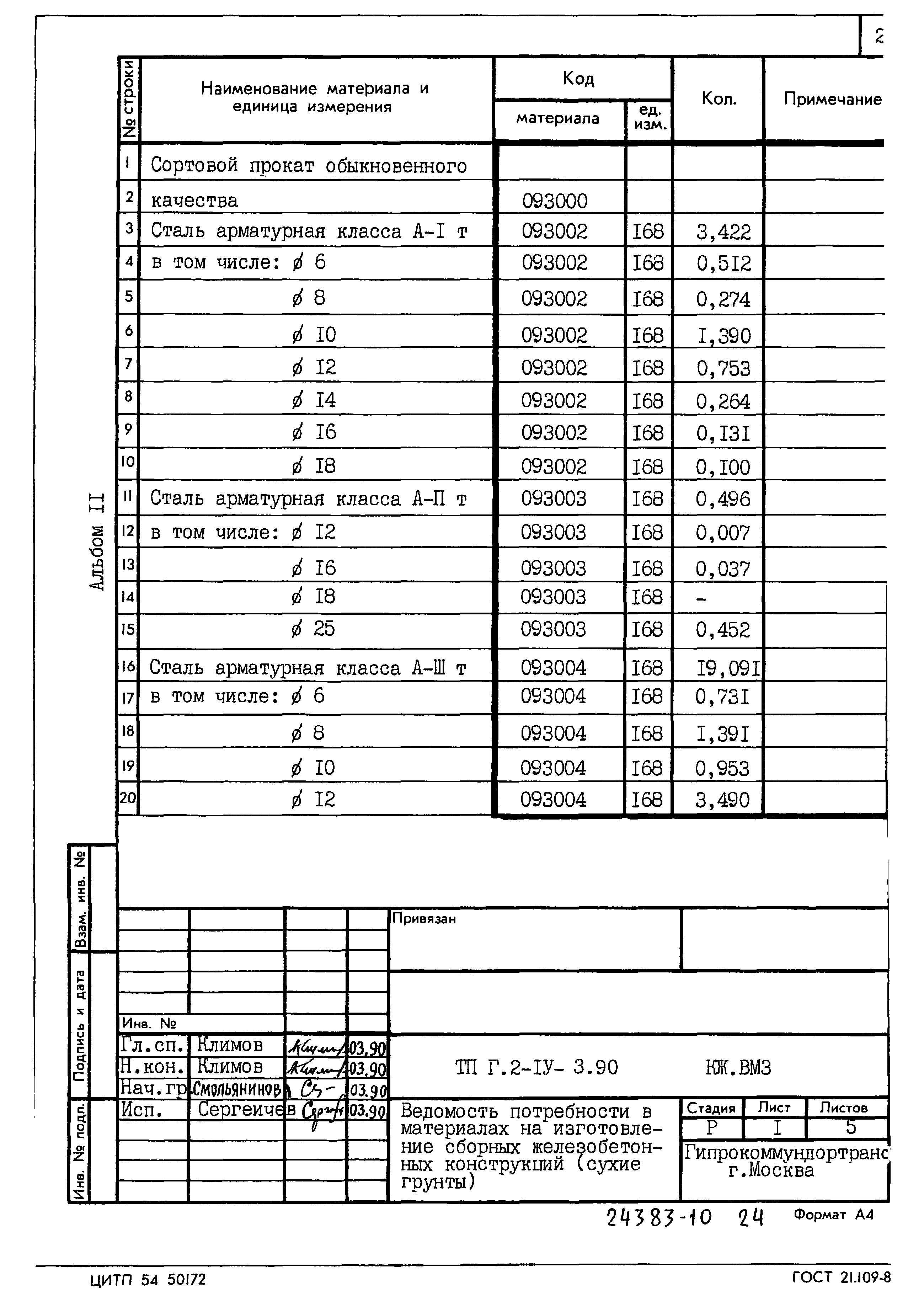 Типовой проект Г.2-IV-3.90