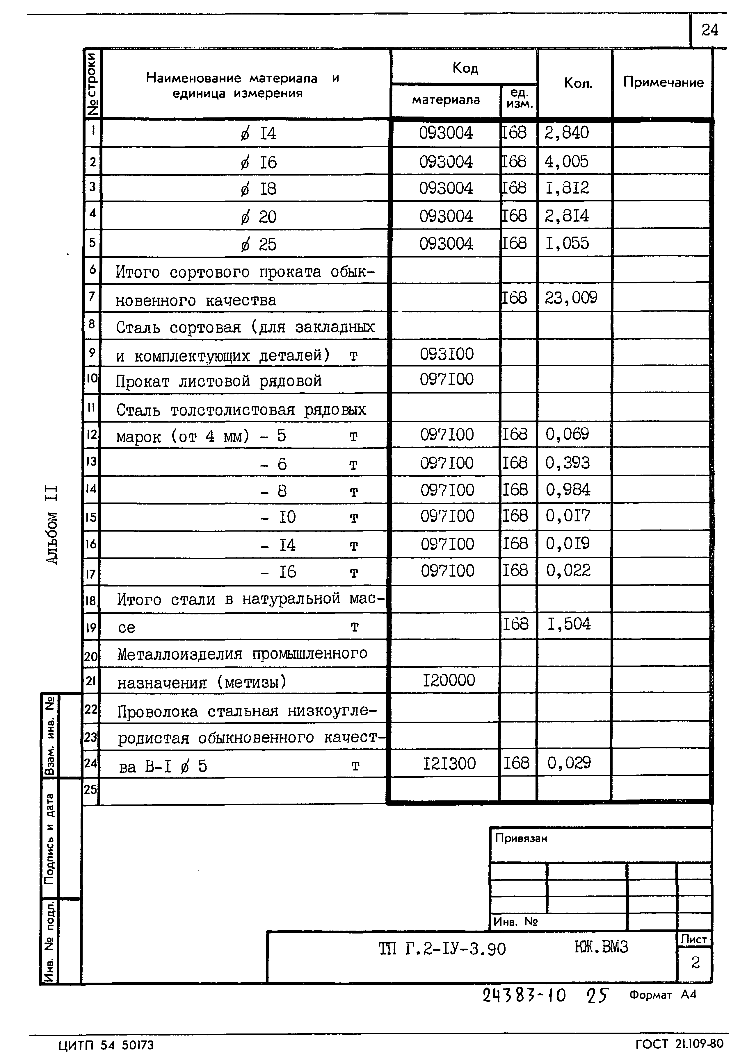 Типовой проект Г.2-IV-3.90