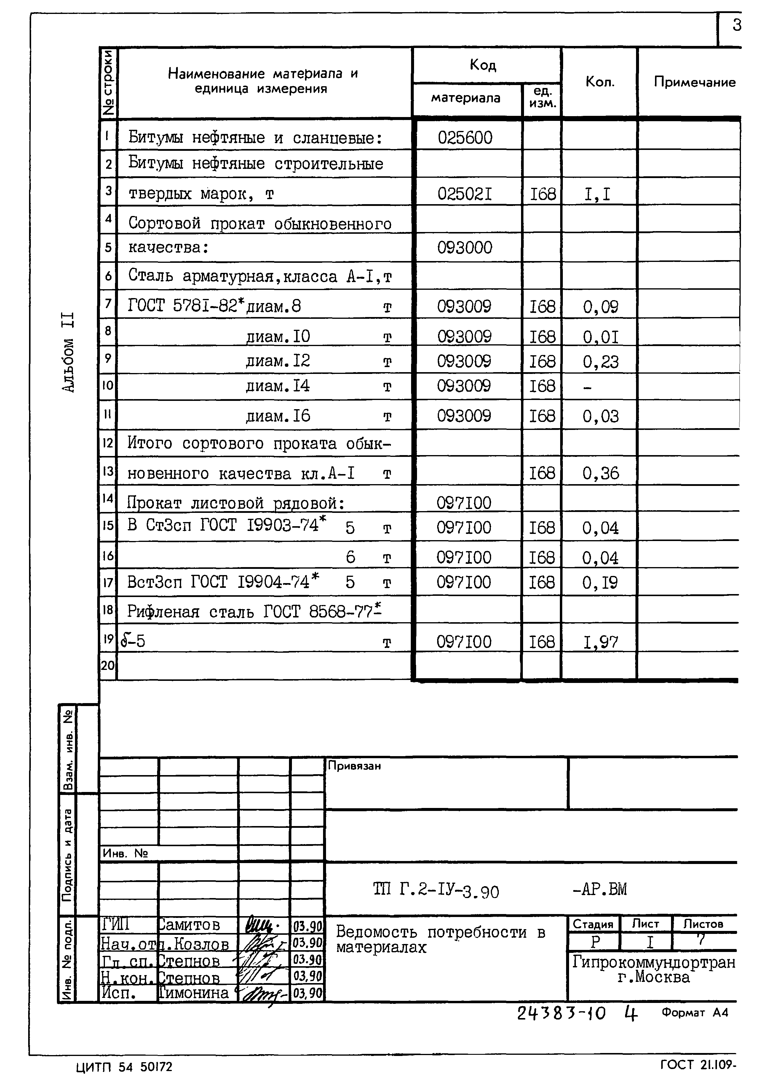 Типовой проект Г.2-IV-3.90