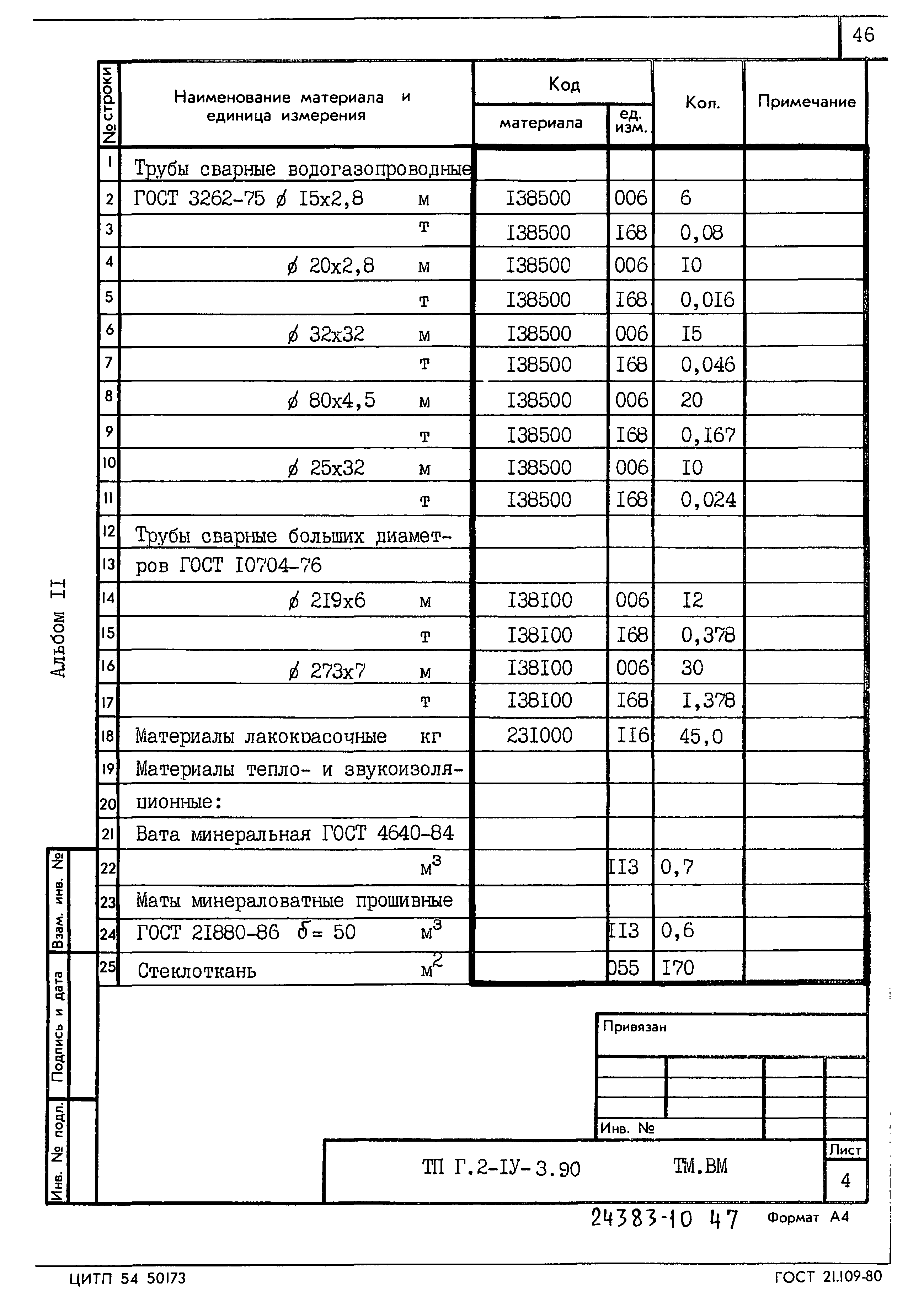 Типовой проект Г.2-IV-3.90