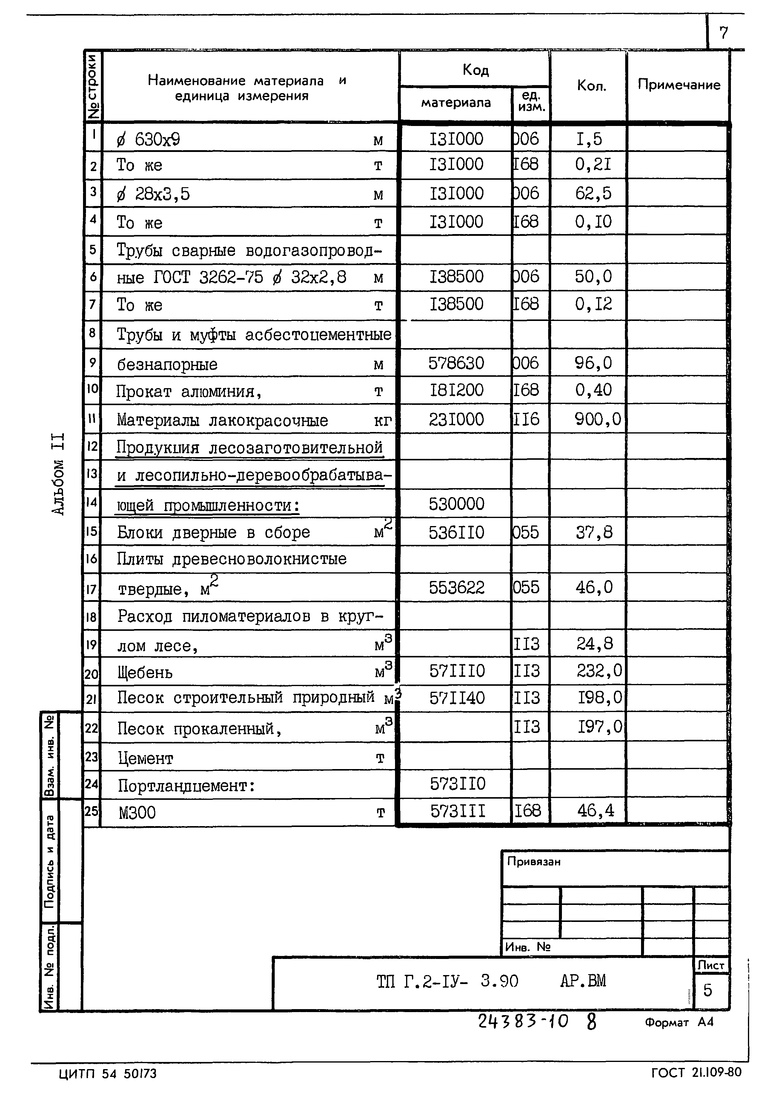 Типовой проект Г.2-IV-3.90