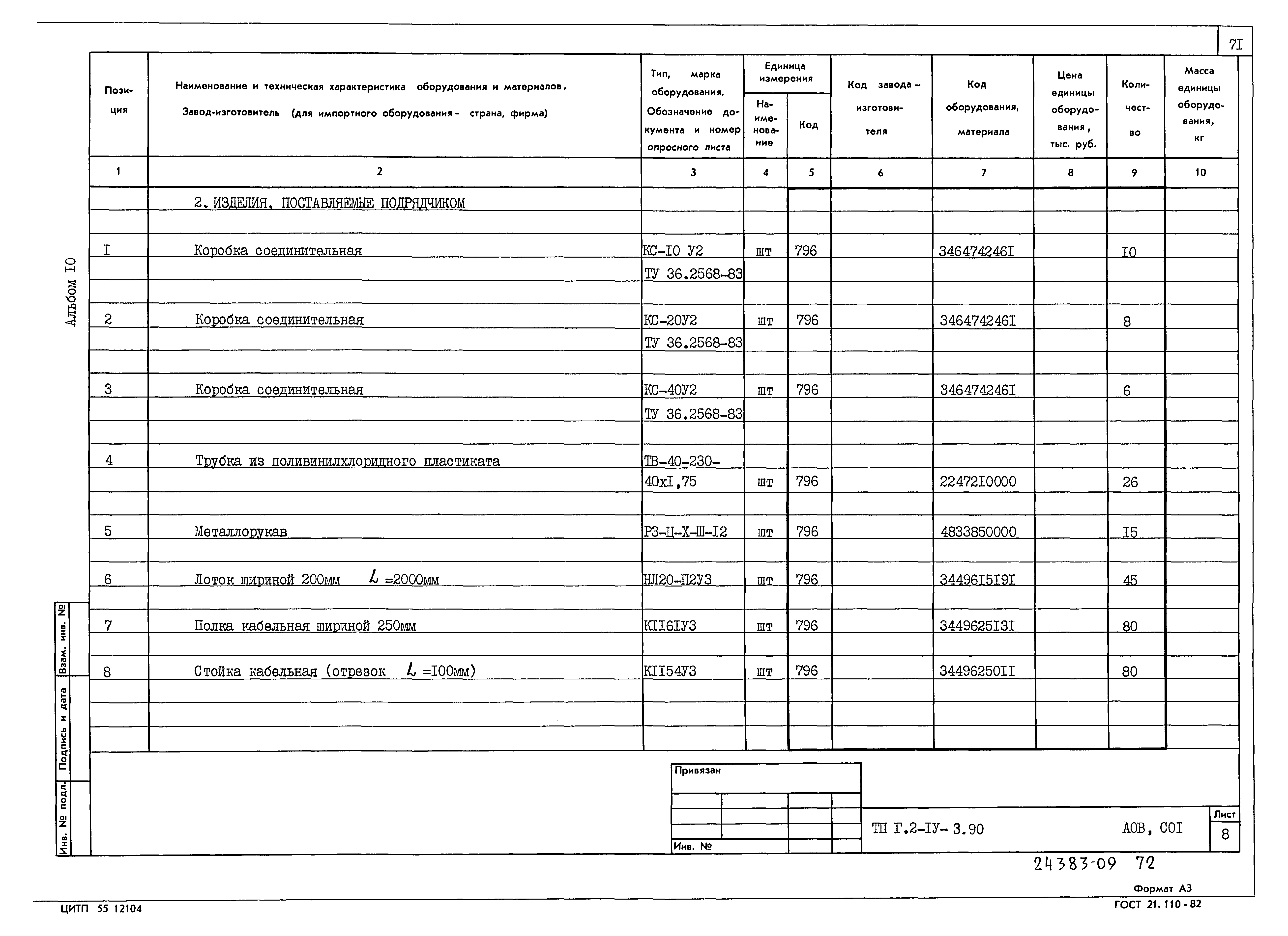 Типовой проект Г.2-IV-3.90