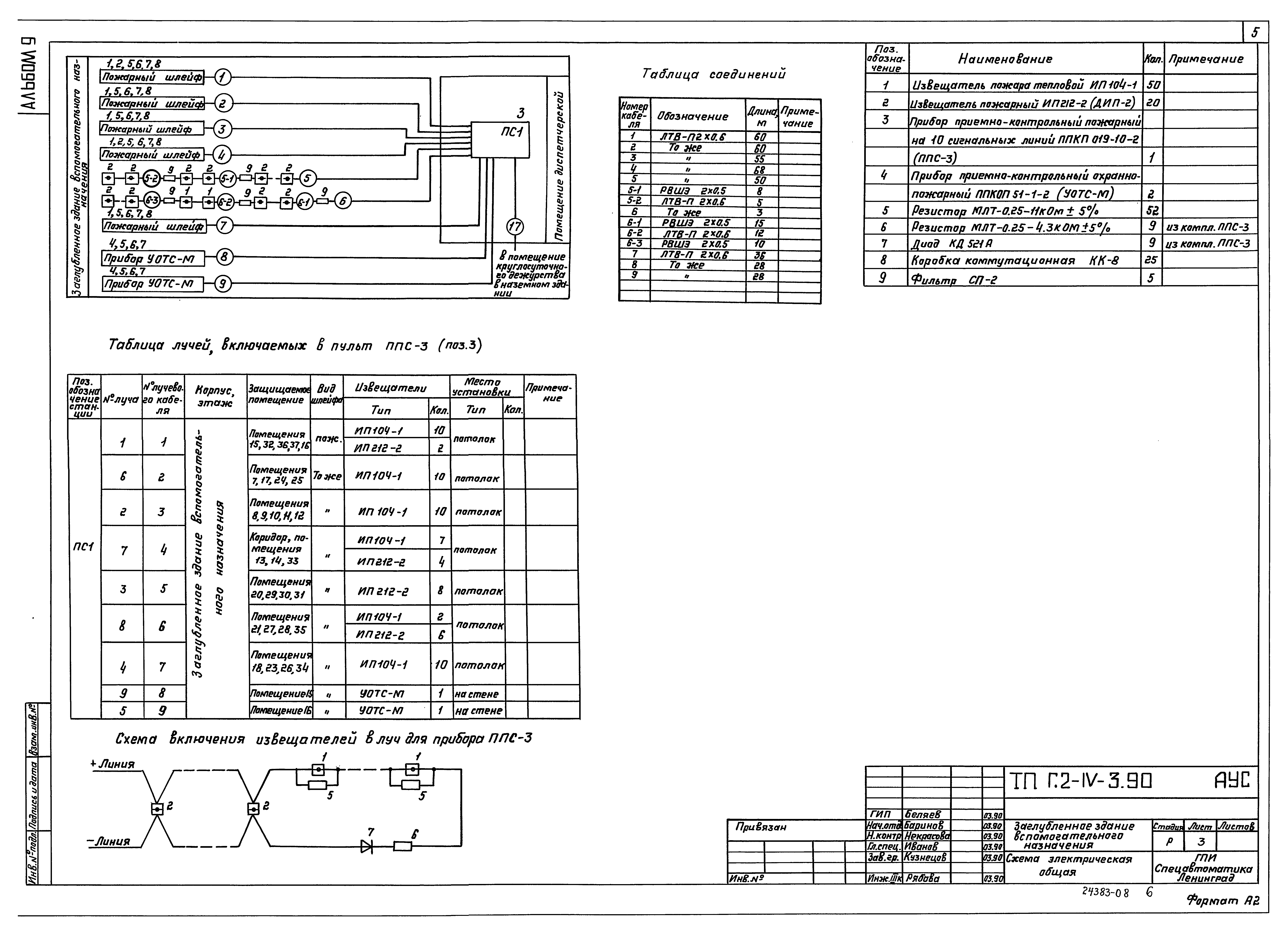 Типовой проект Г.2-IV-3.90