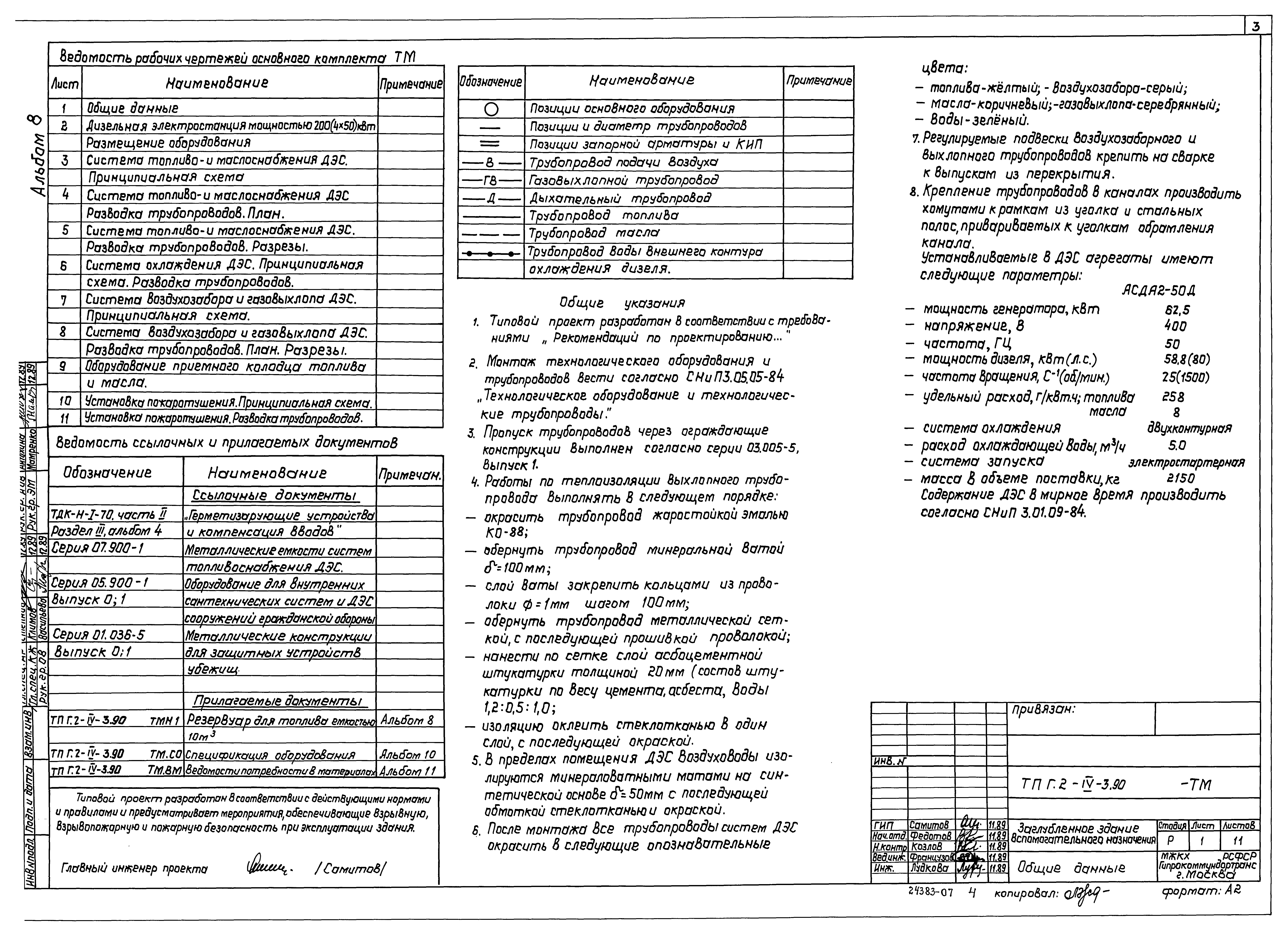 Типовой проект Г.2-IV-3.90