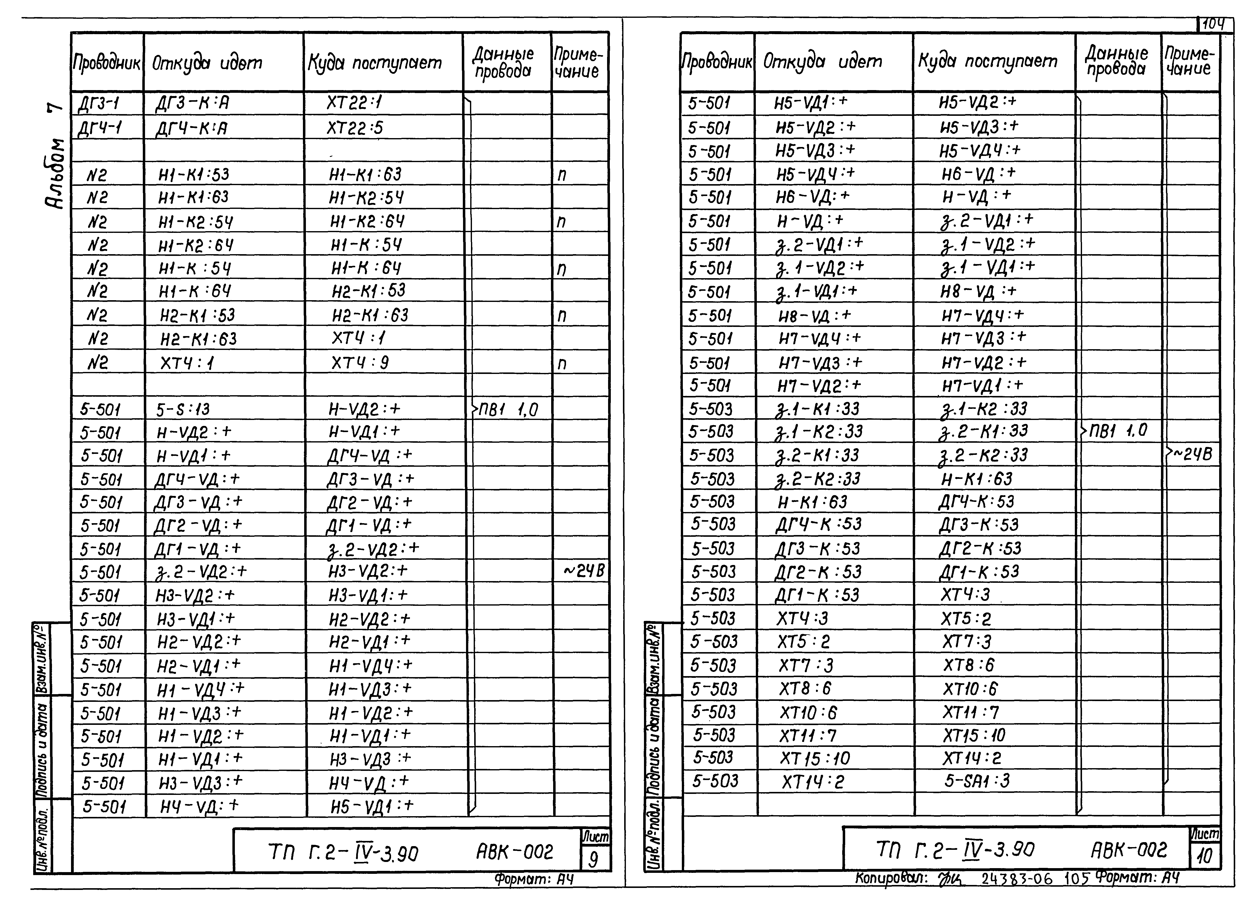 Типовой проект Г.2-IV-3.90