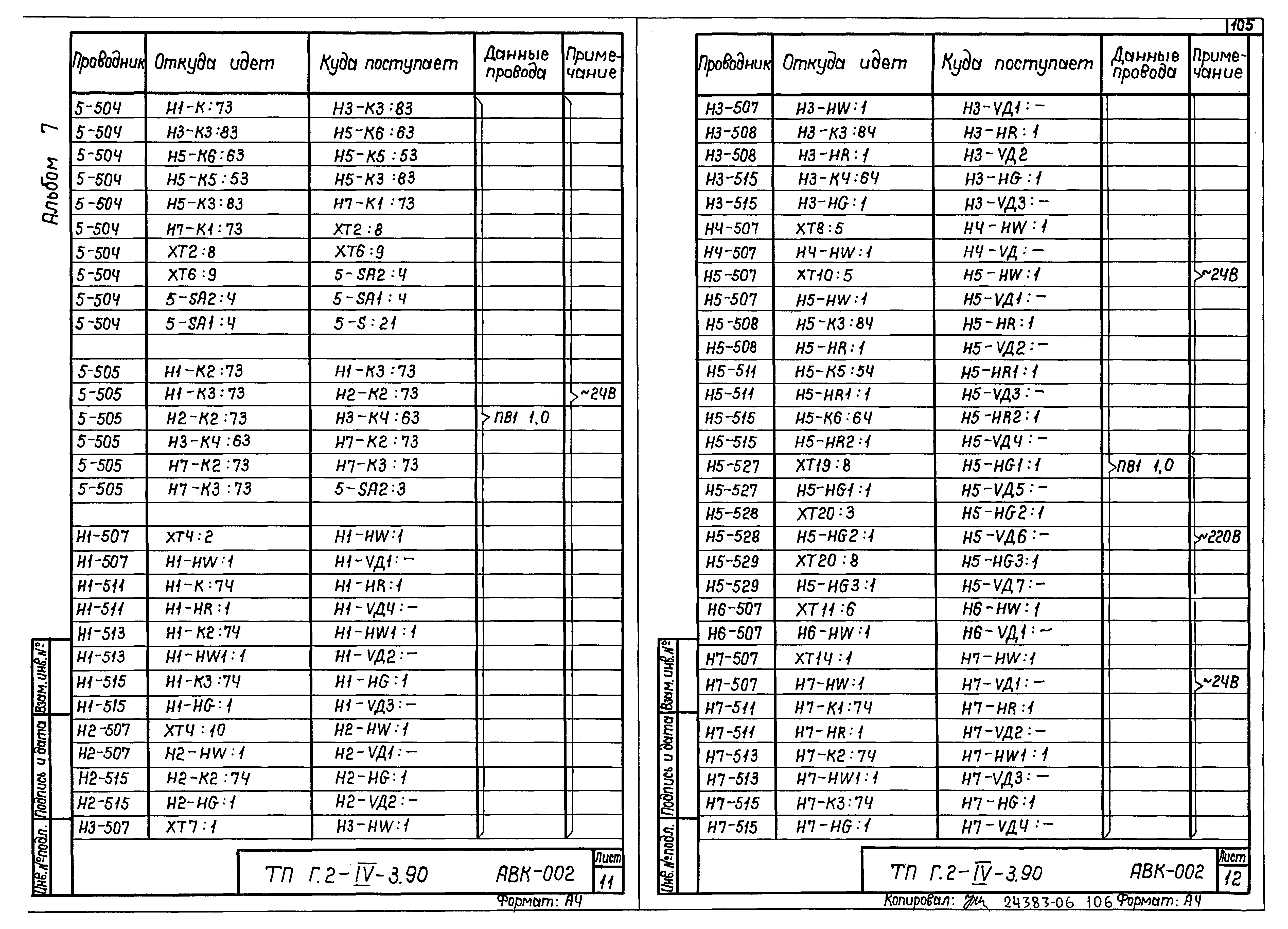 Типовой проект Г.2-IV-3.90