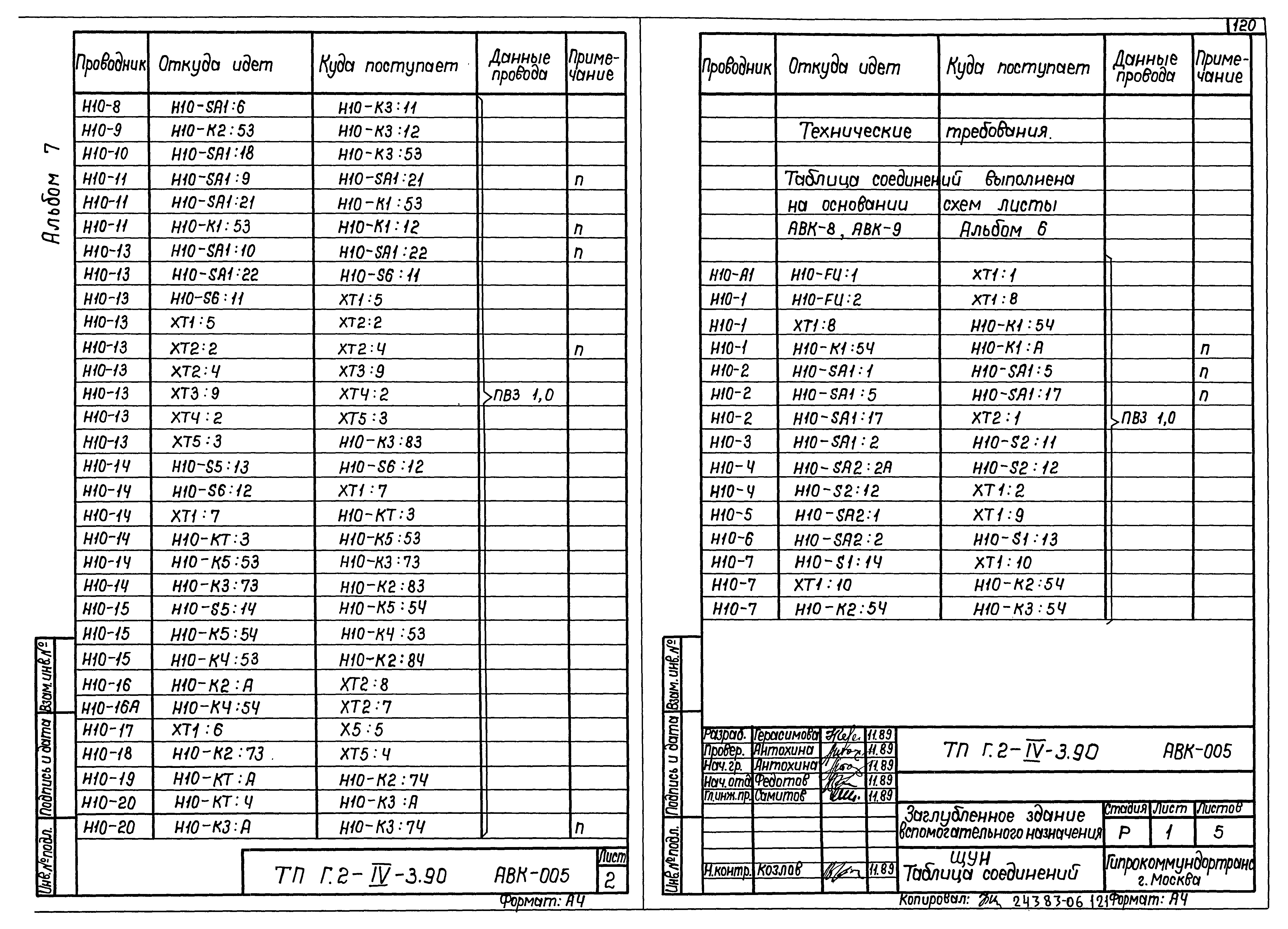 Типовой проект Г.2-IV-3.90