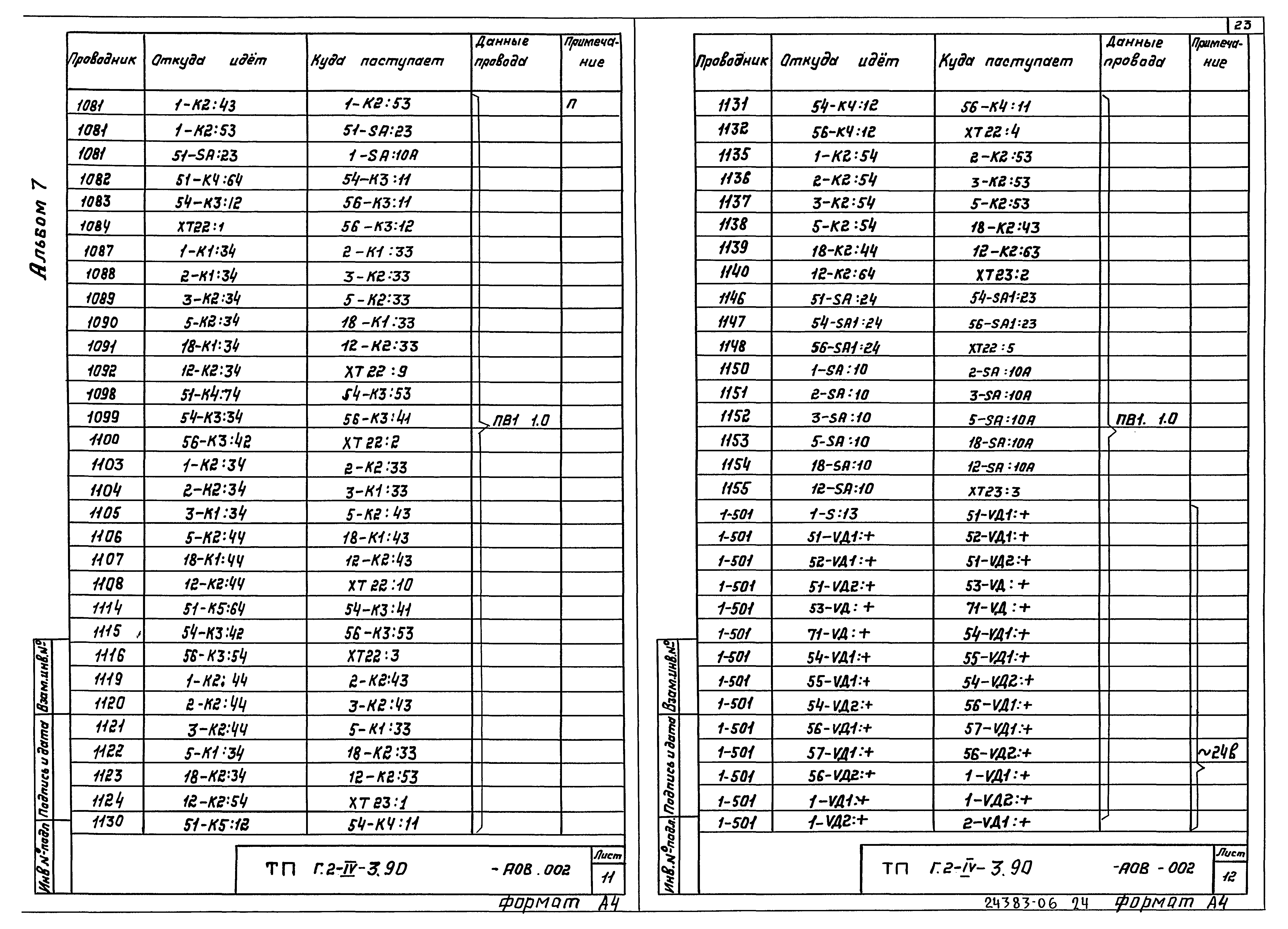 Типовой проект Г.2-IV-3.90