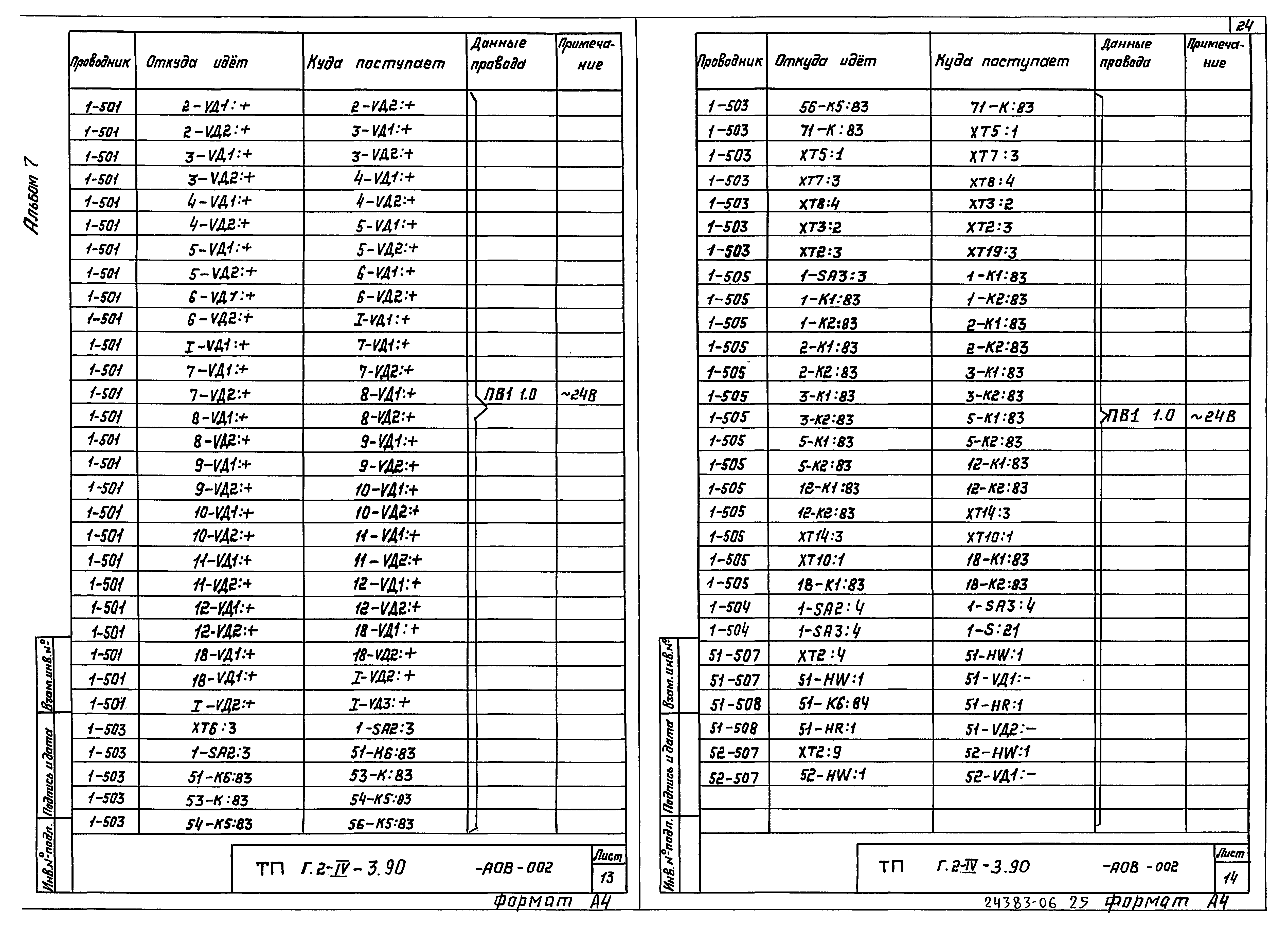 Типовой проект Г.2-IV-3.90