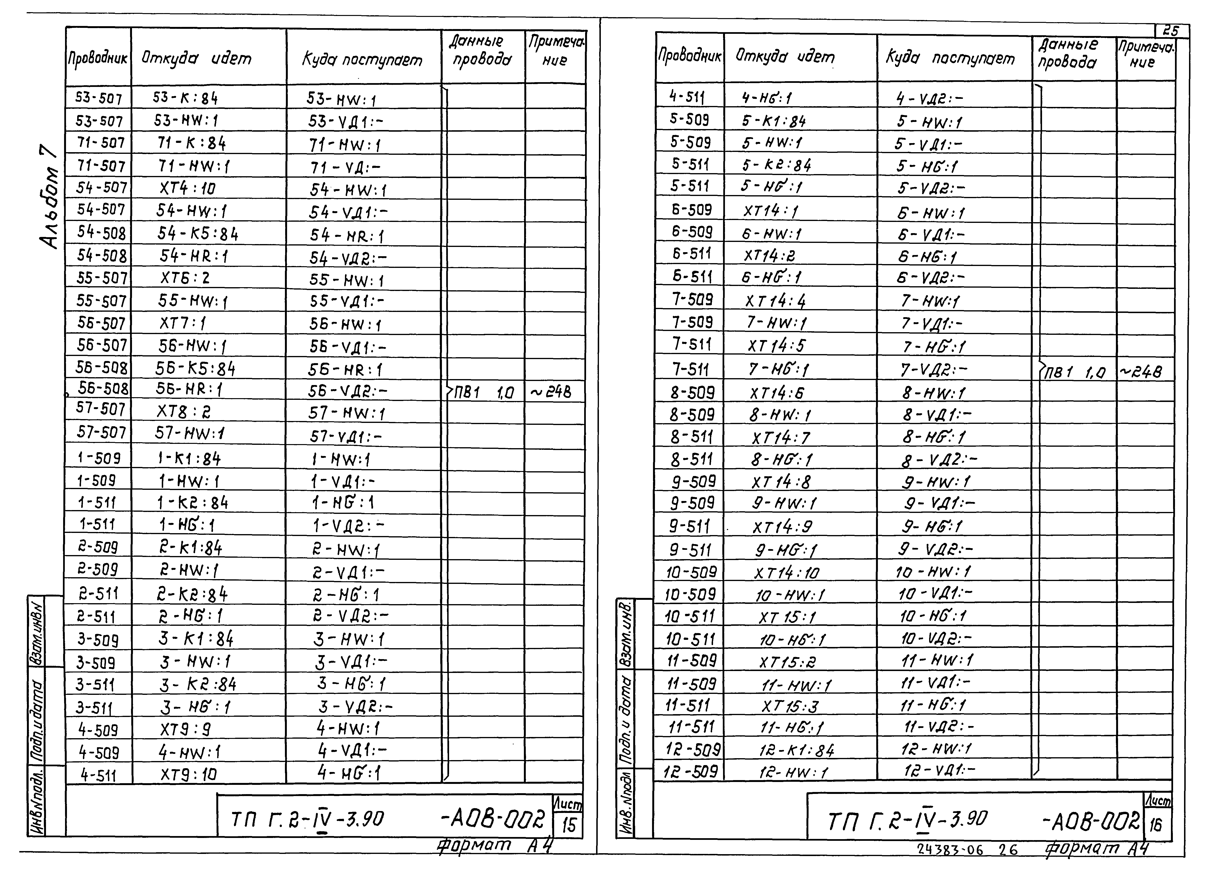 Типовой проект Г.2-IV-3.90