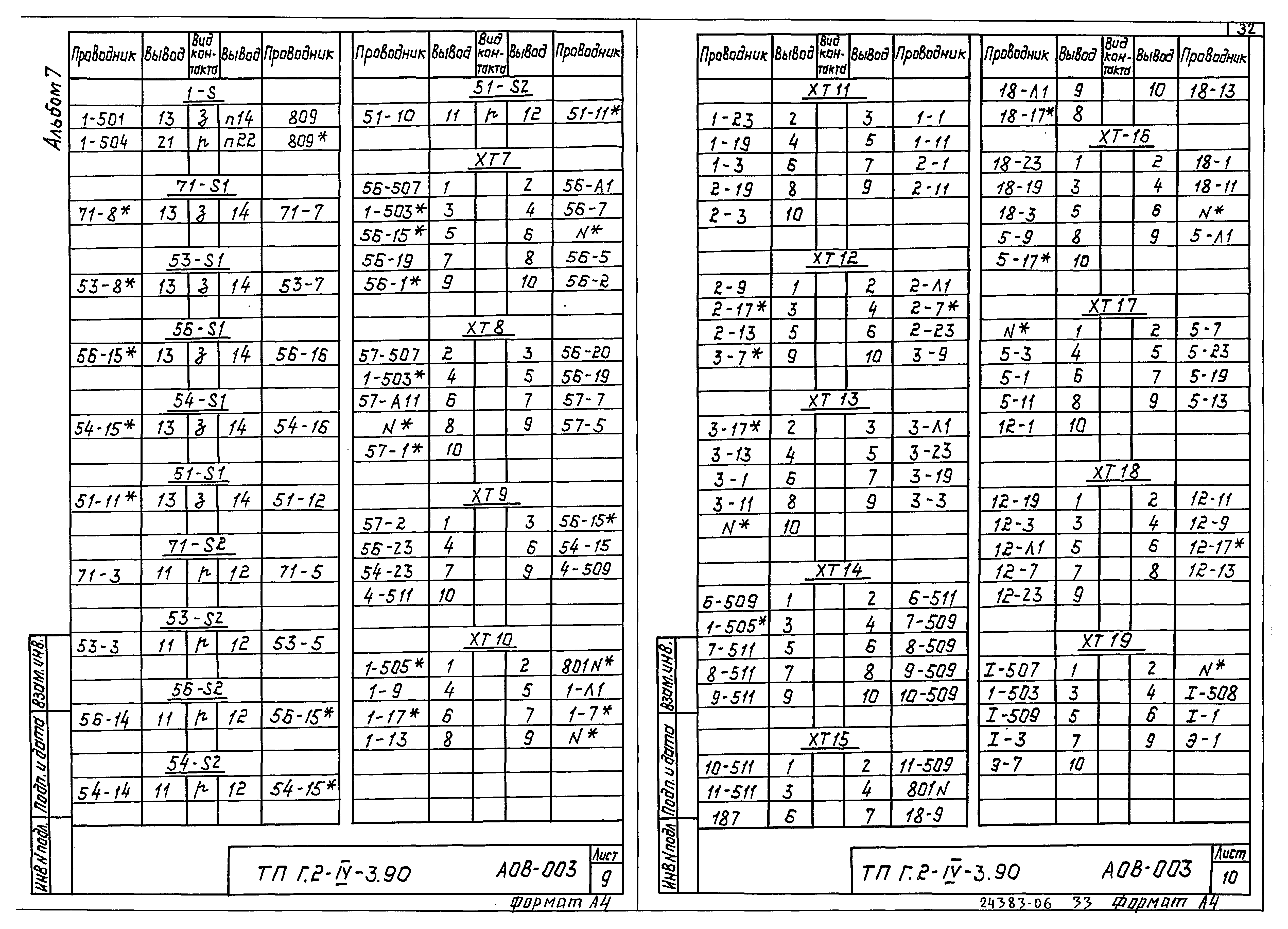 Типовой проект Г.2-IV-3.90