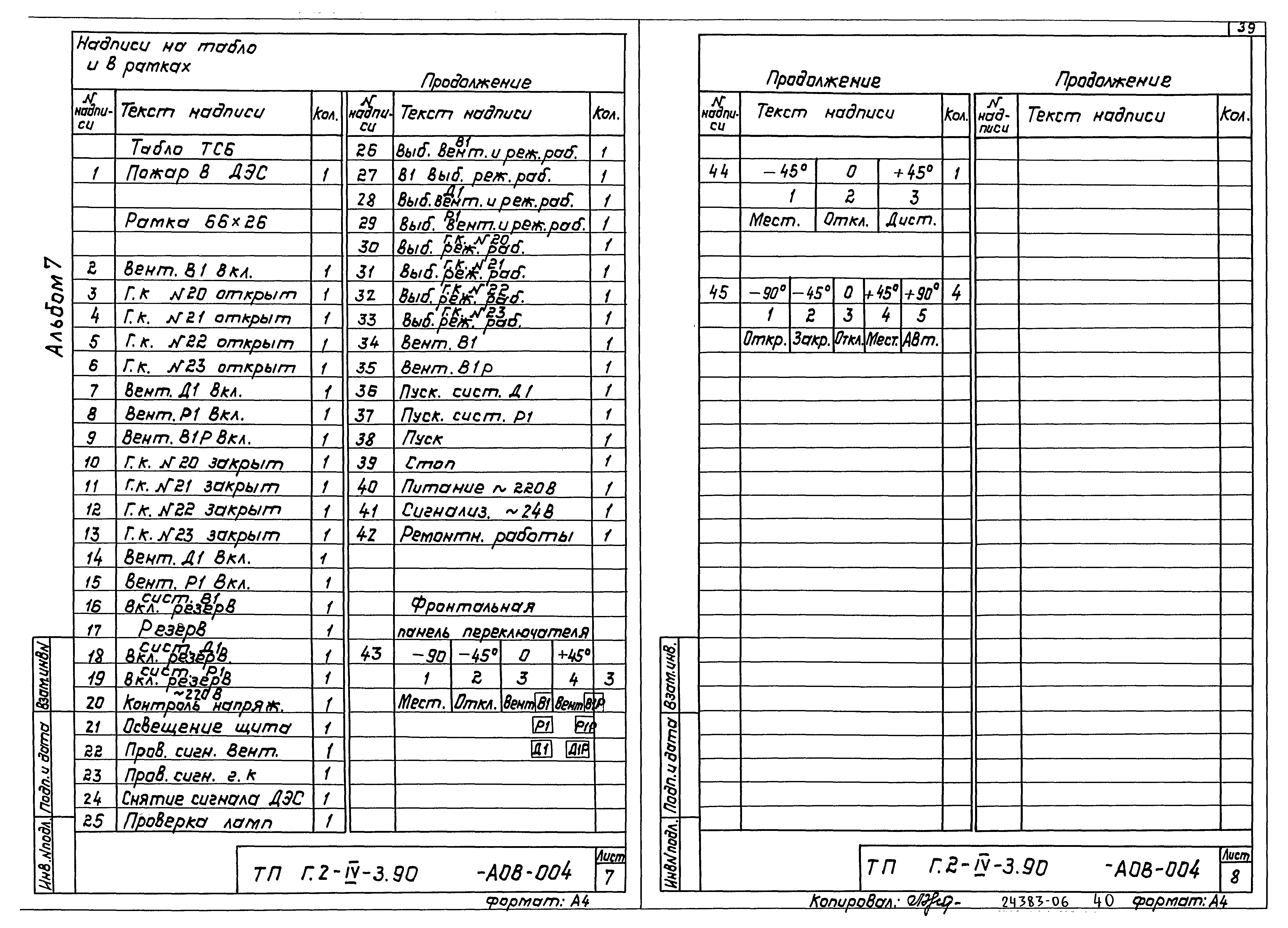 Типовой проект Г.2-IV-3.90