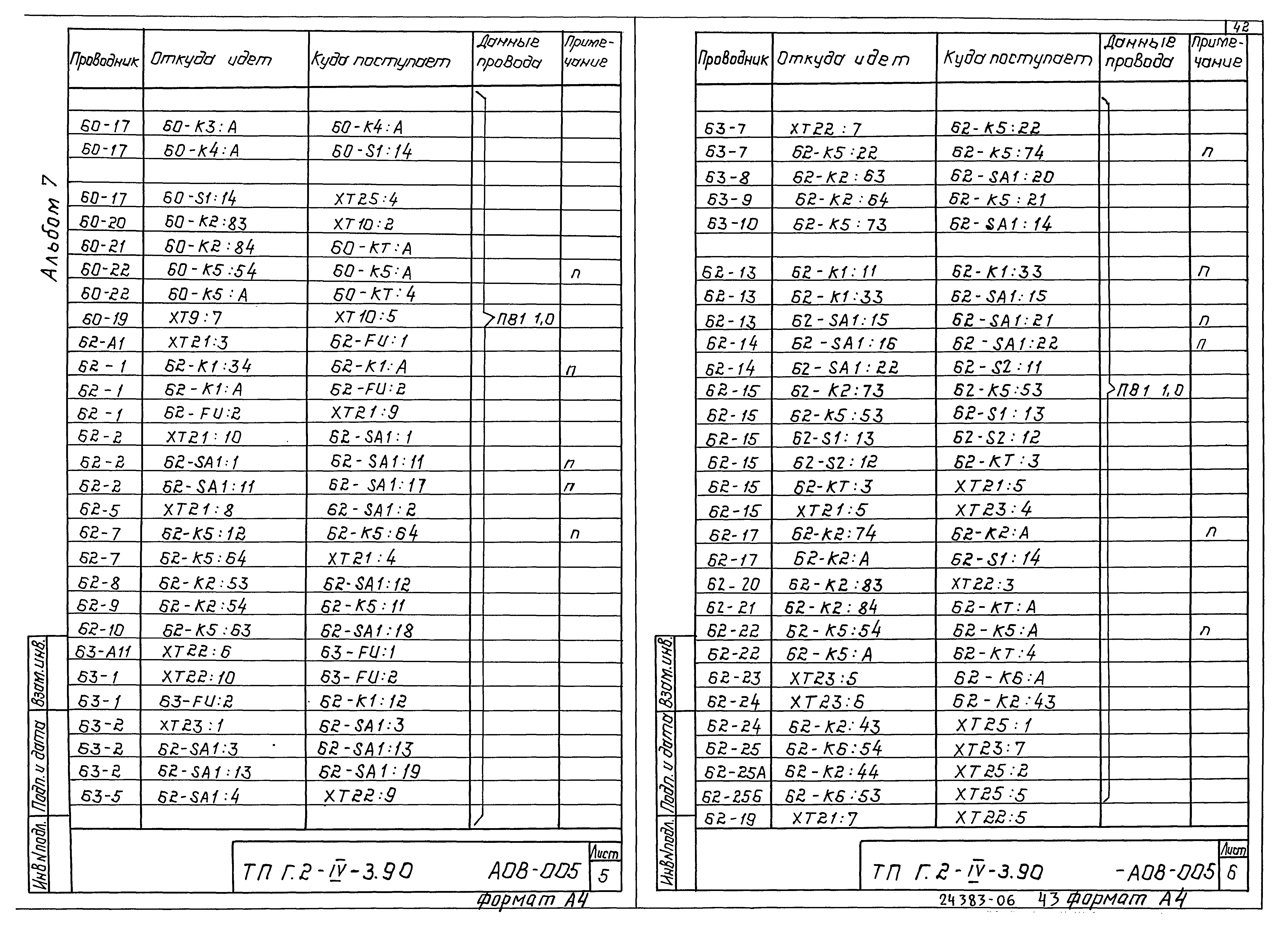 Типовой проект Г.2-IV-3.90