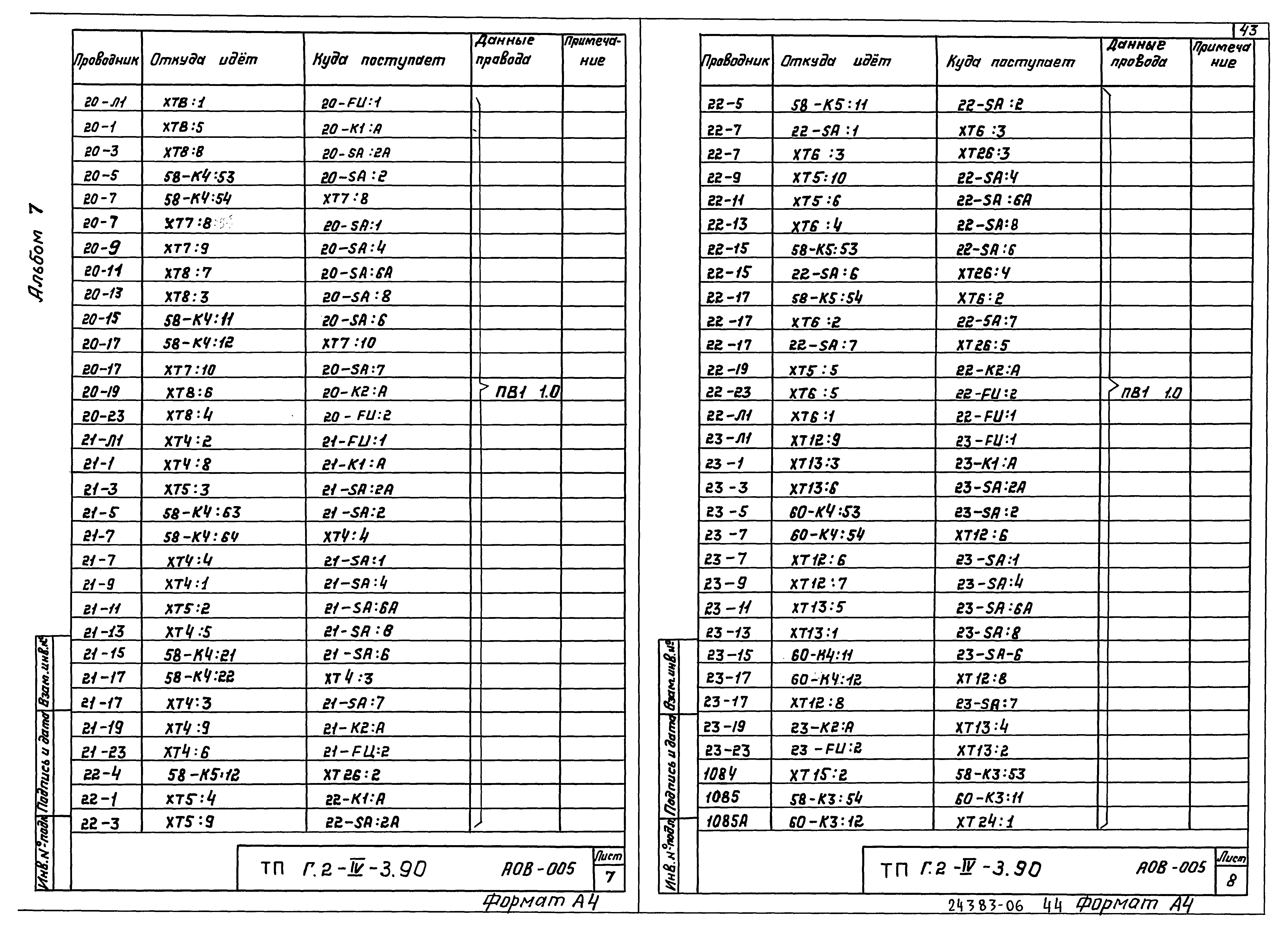 Типовой проект Г.2-IV-3.90