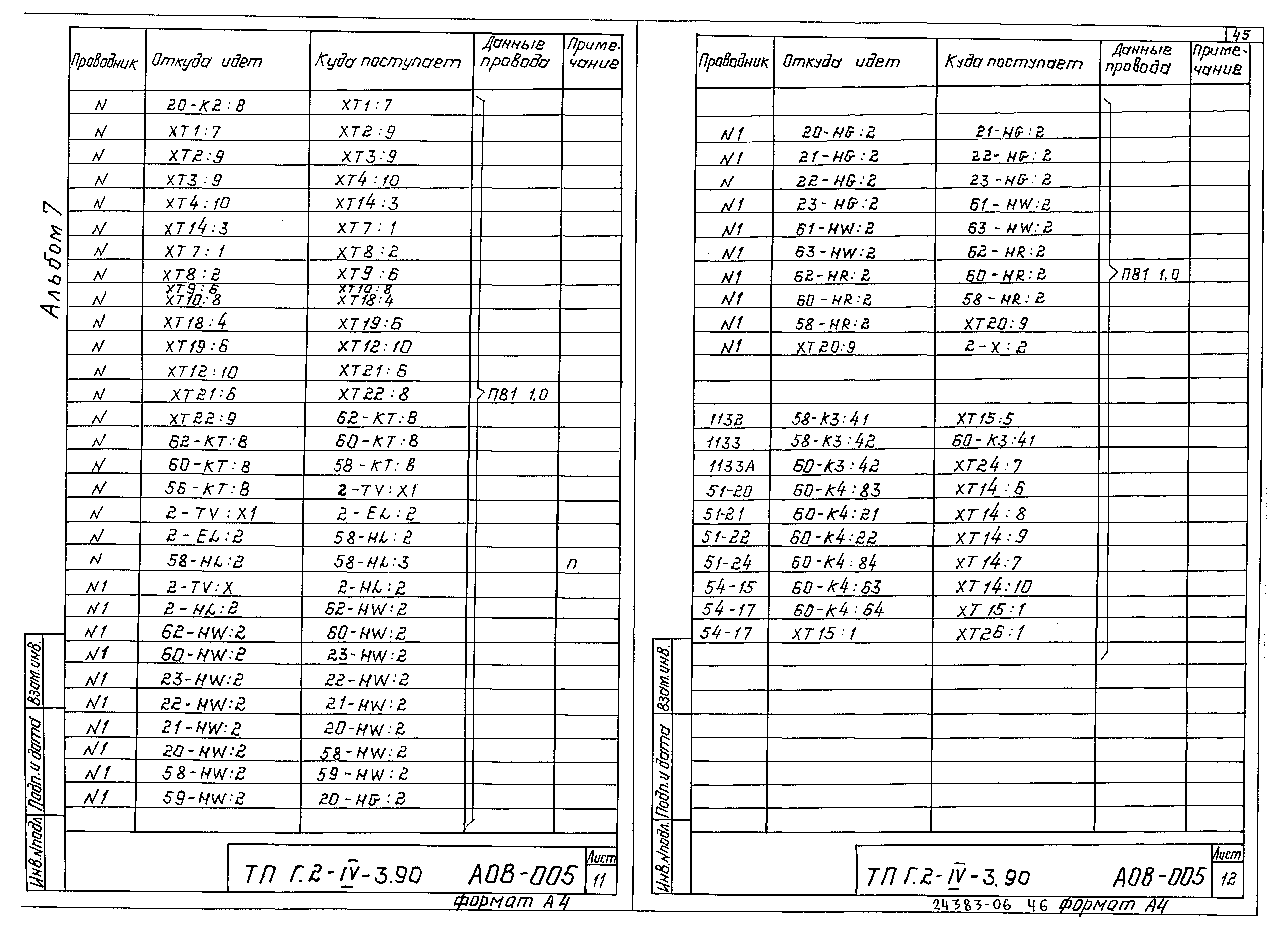 Типовой проект Г.2-IV-3.90