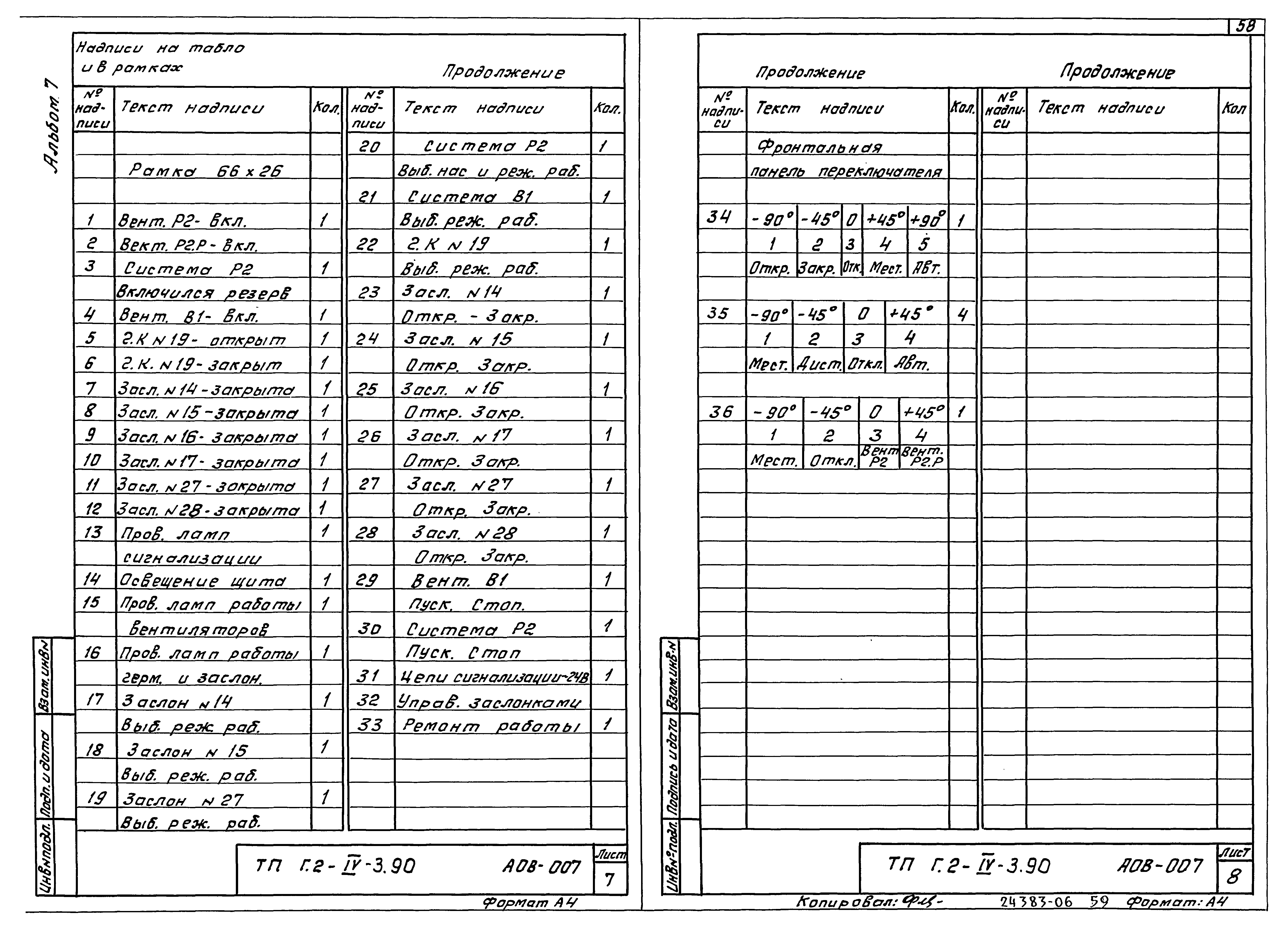 Типовой проект Г.2-IV-3.90