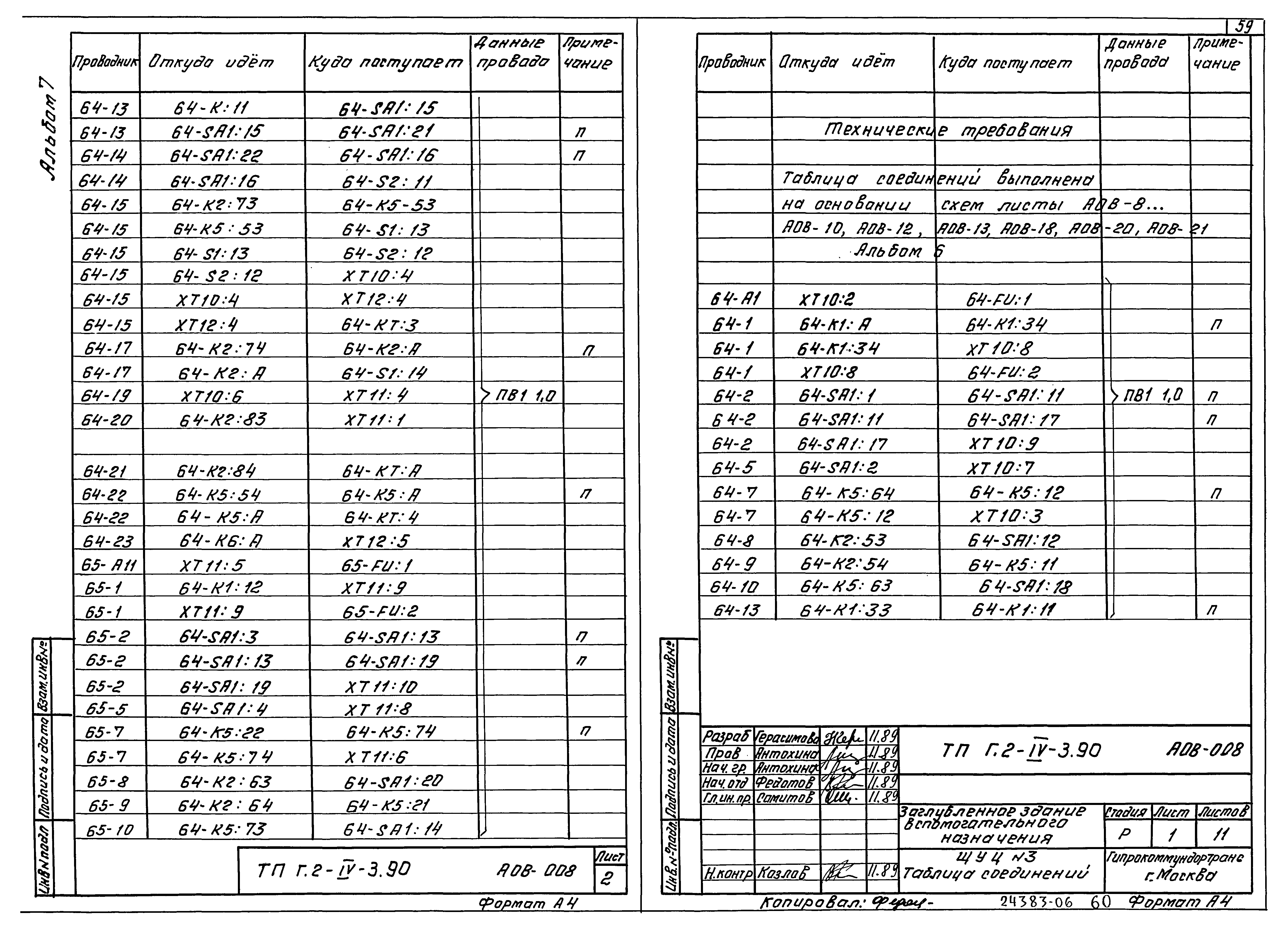 Типовой проект Г.2-IV-3.90