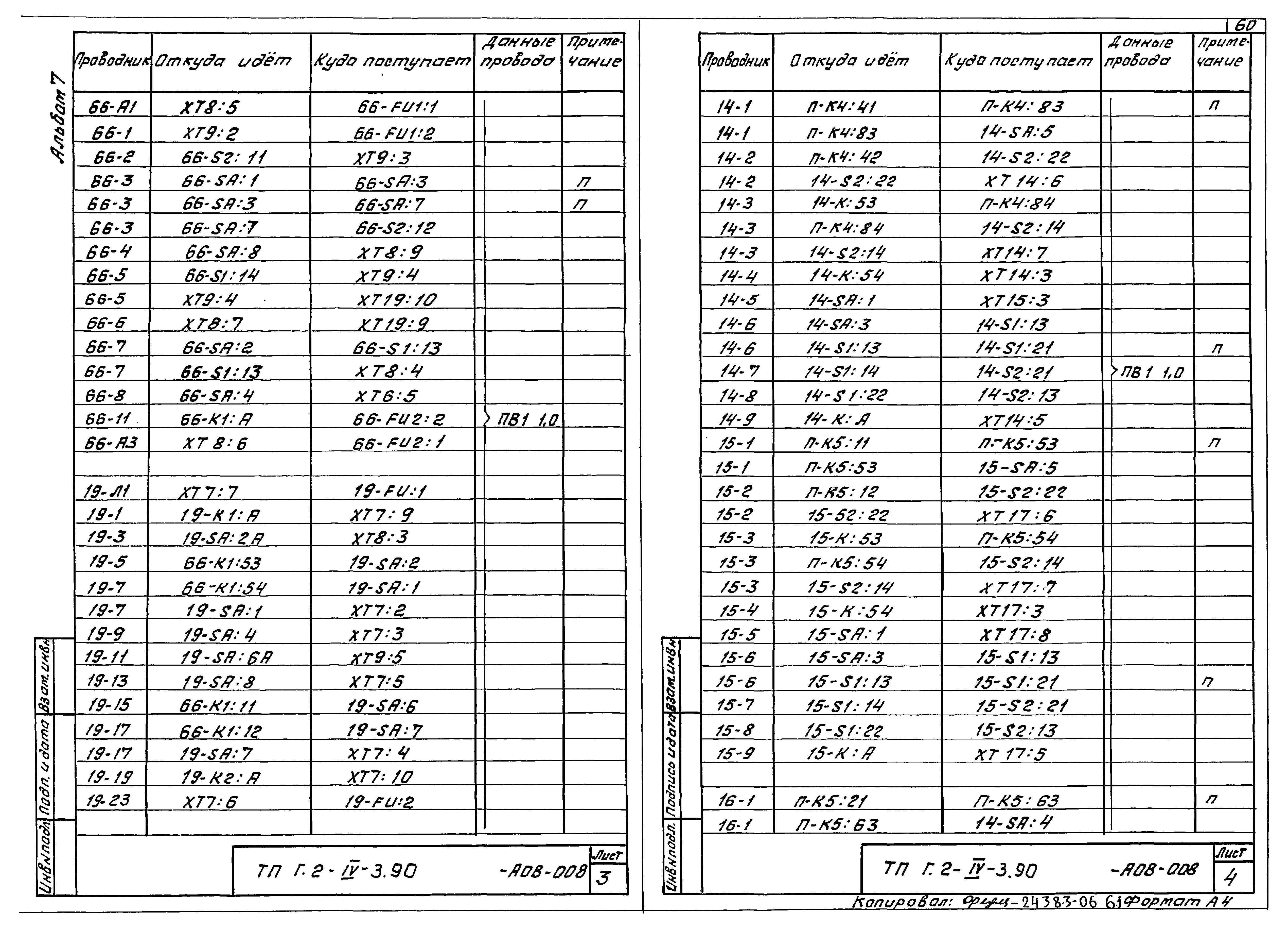 Типовой проект Г.2-IV-3.90