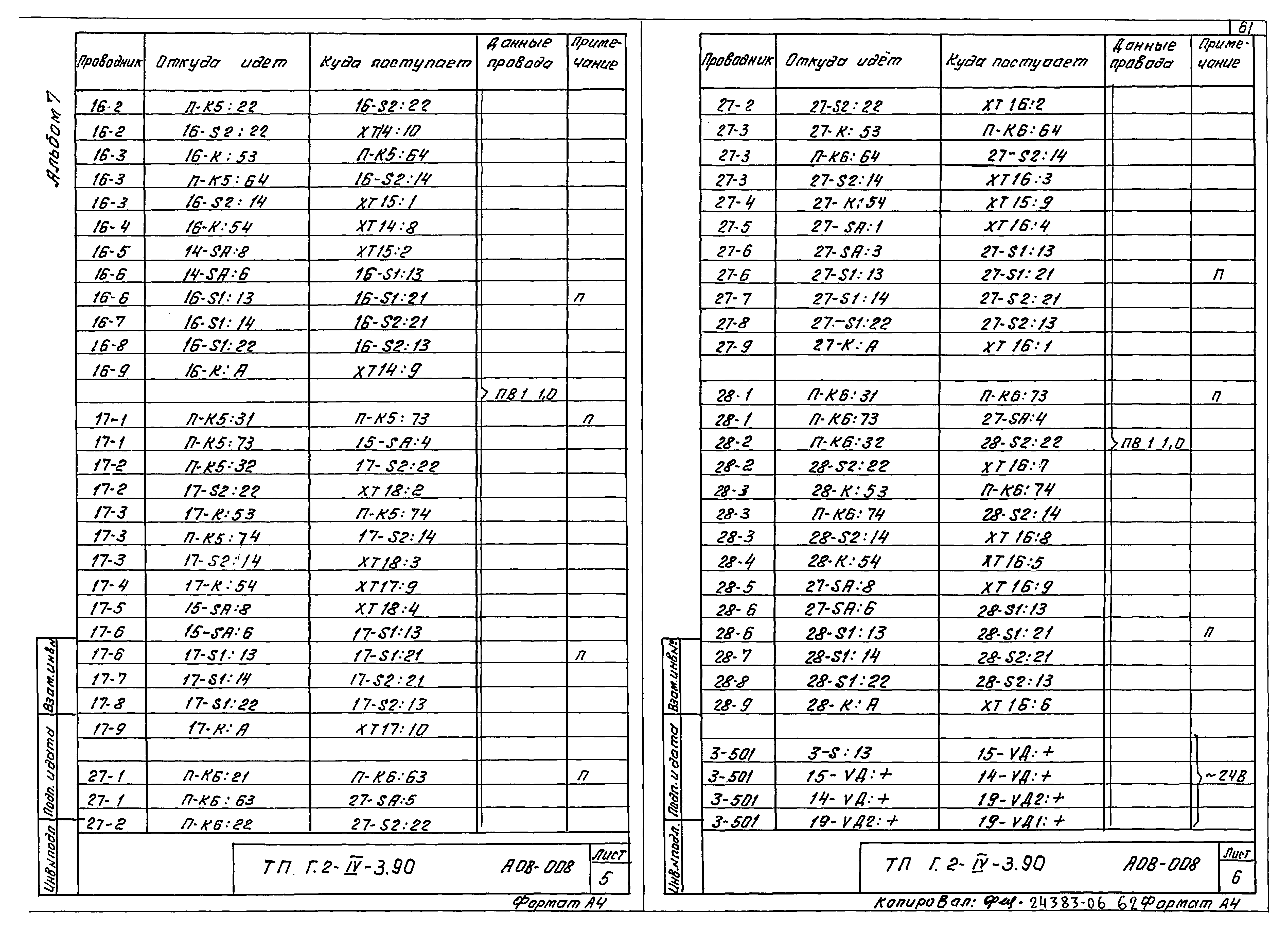 Типовой проект Г.2-IV-3.90