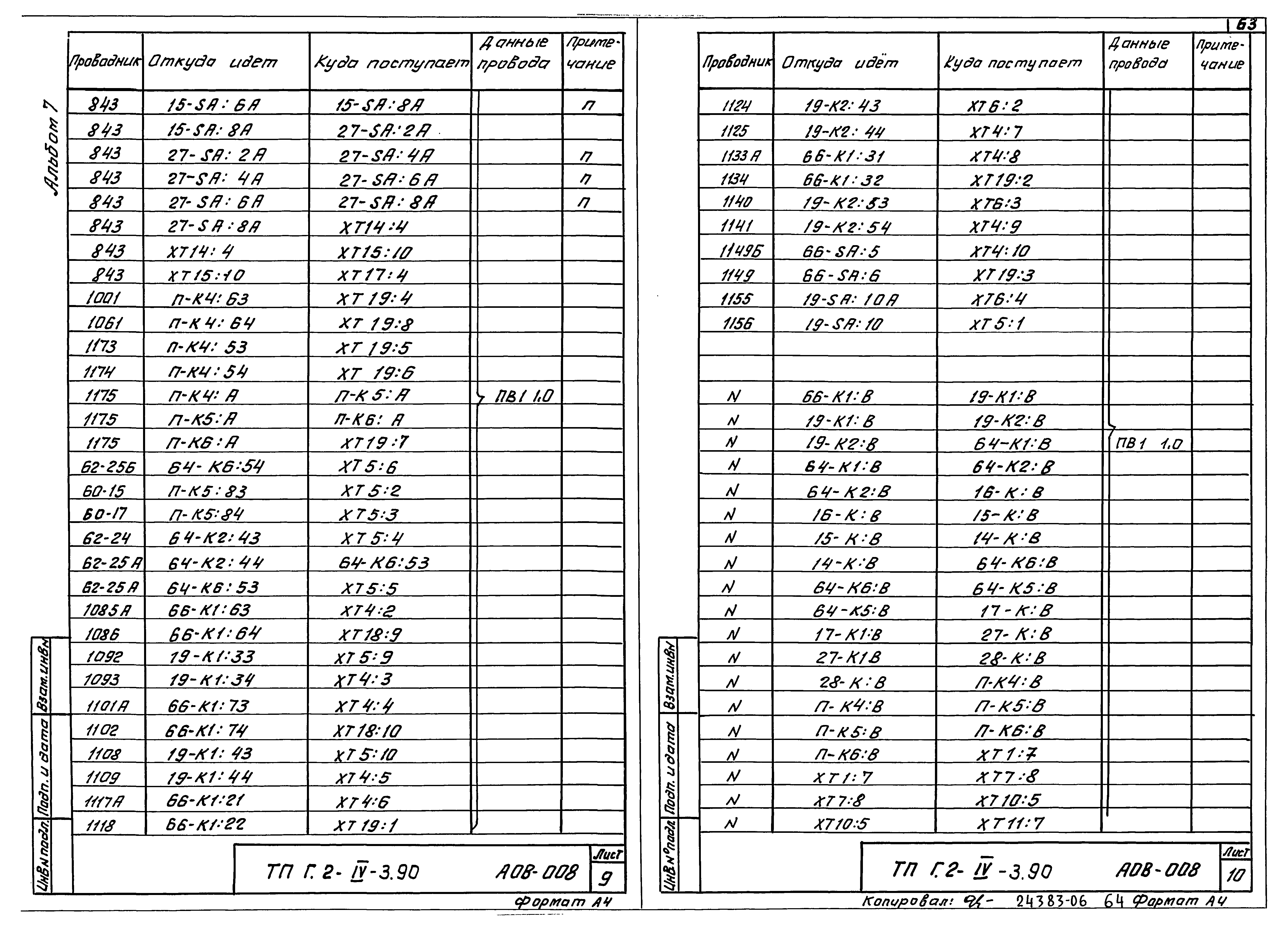 Типовой проект Г.2-IV-3.90