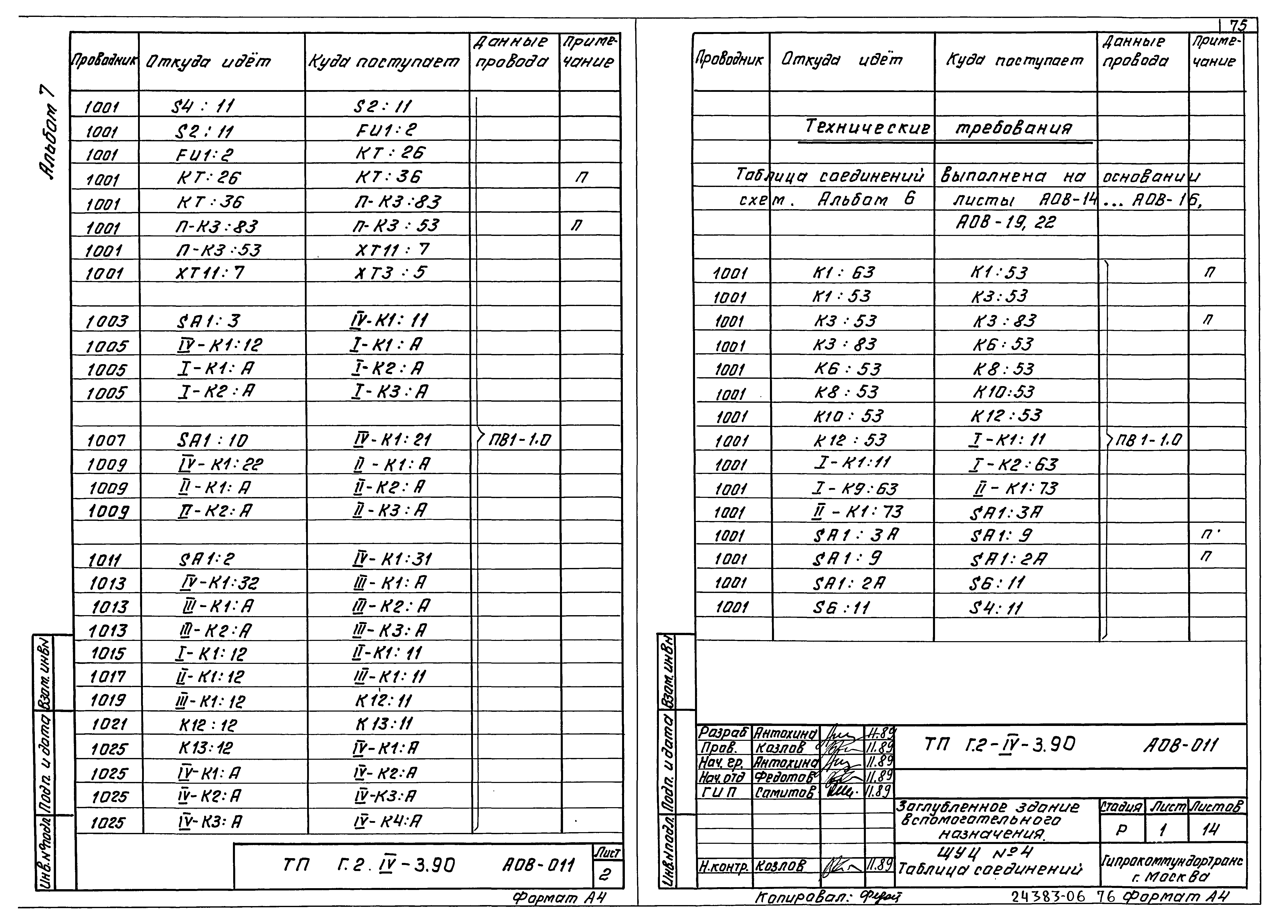 Типовой проект Г.2-IV-3.90