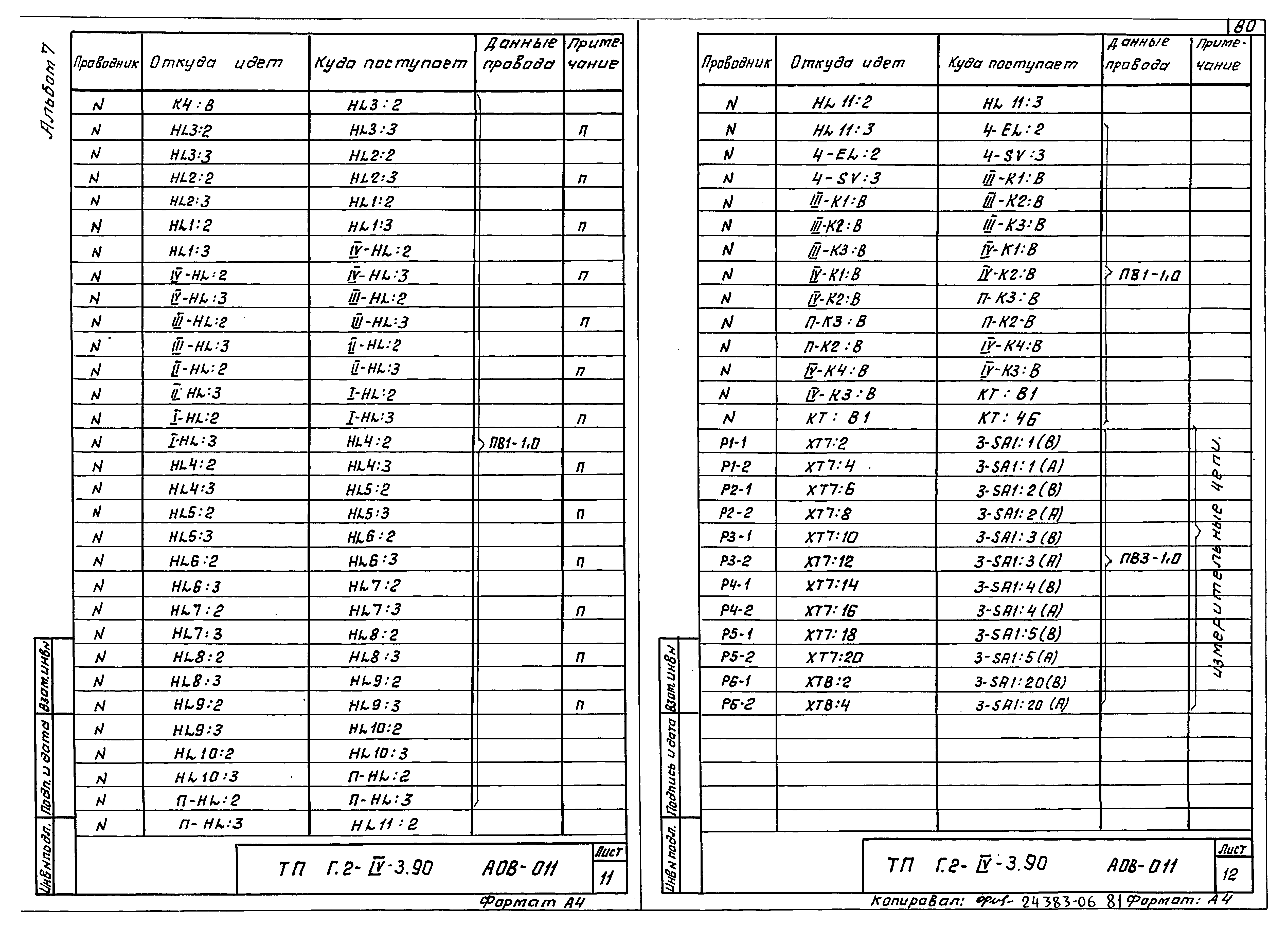 Типовой проект Г.2-IV-3.90