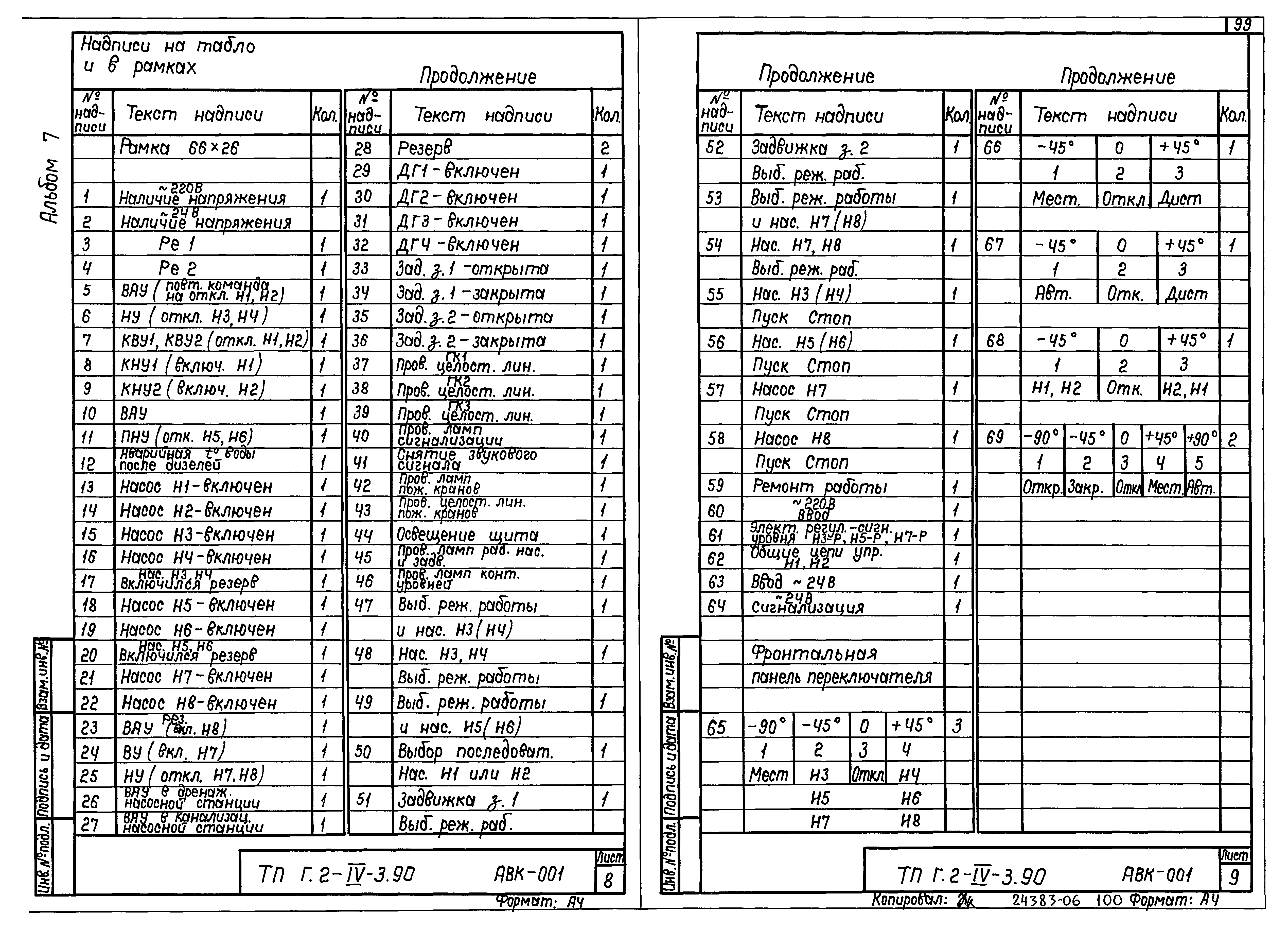 Типовой проект Г.2-IV-3.90