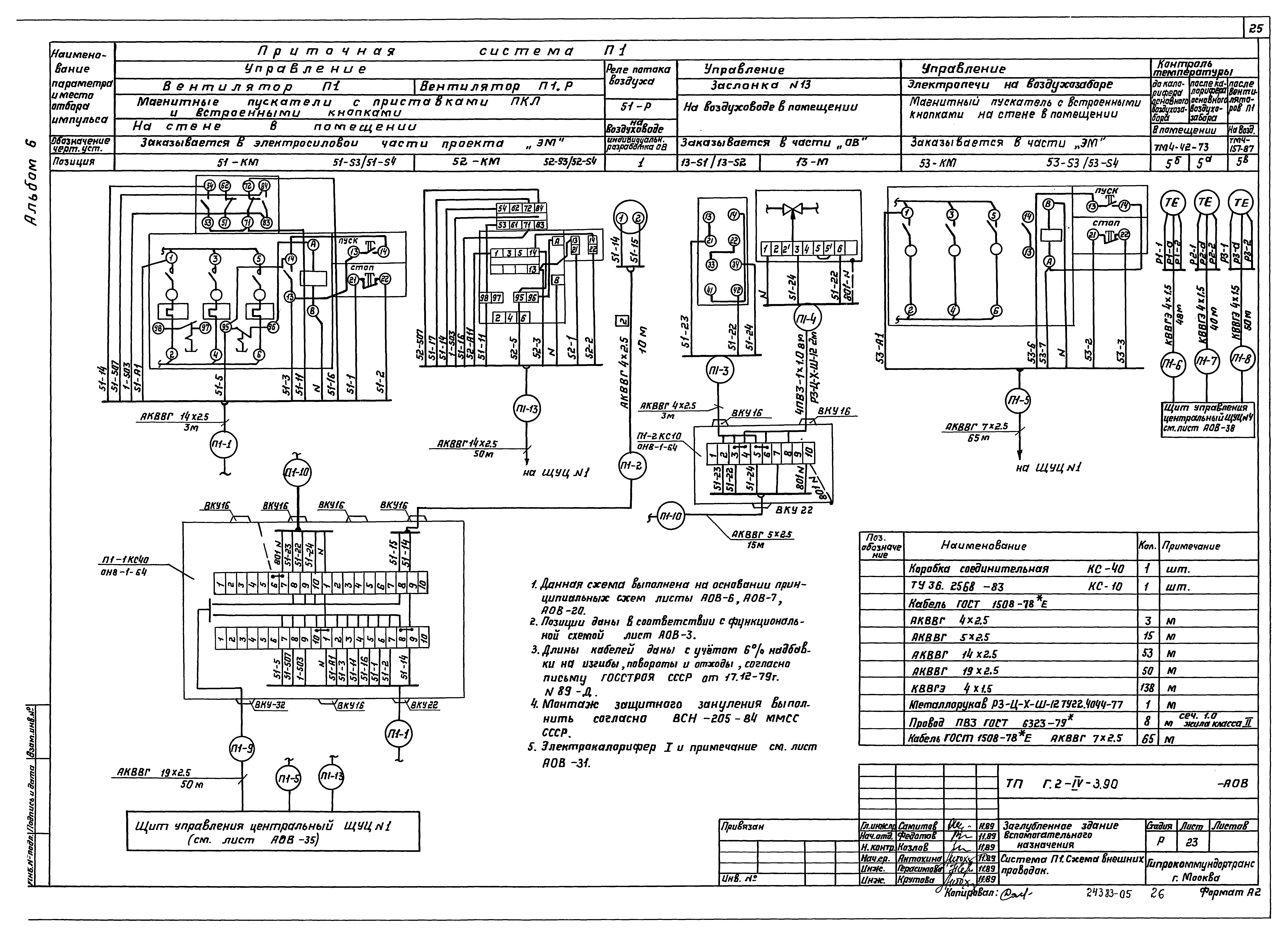 Типовой проект Г.2-IV-3.90