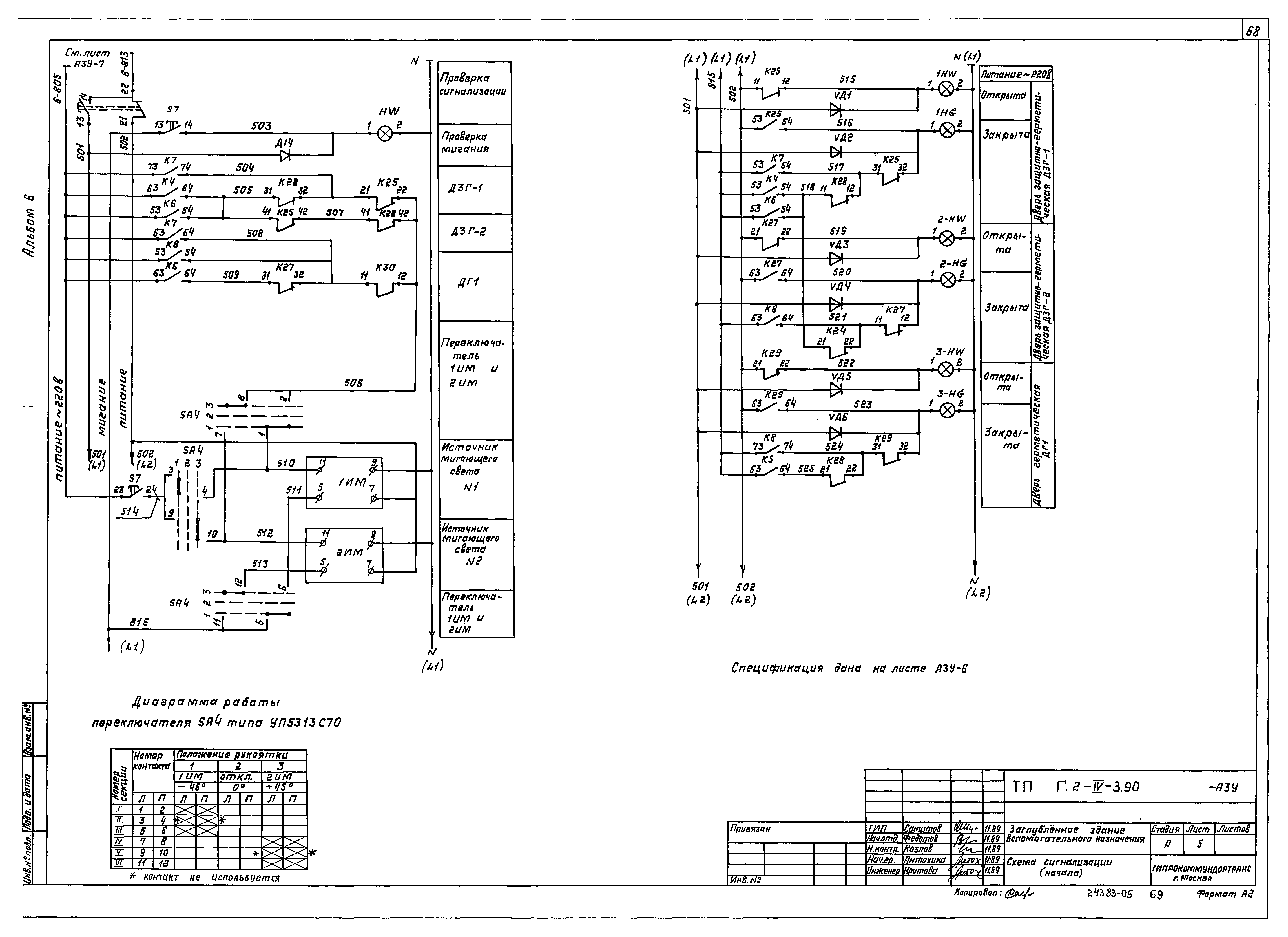 Типовой проект Г.2-IV-3.90