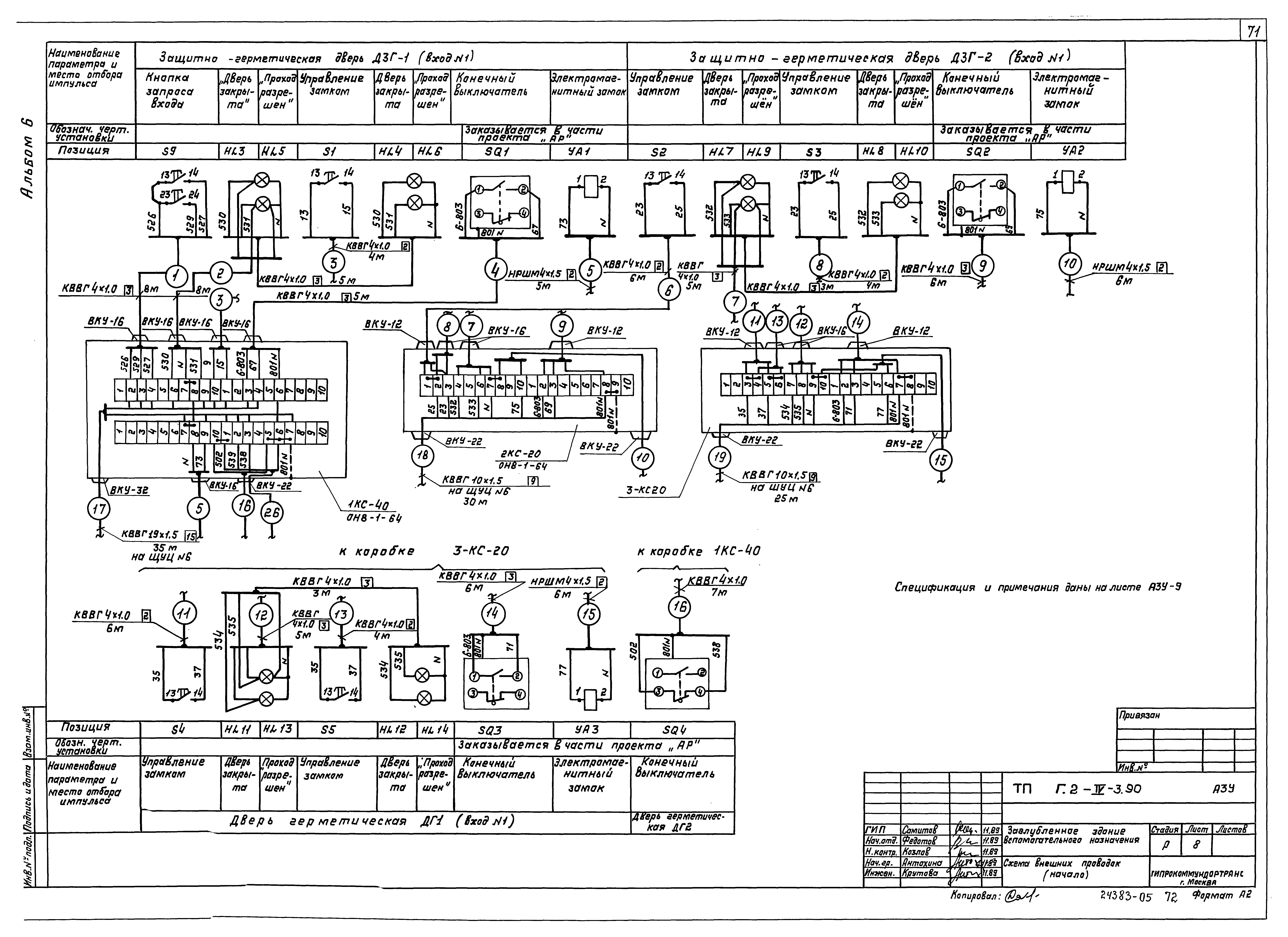 Типовой проект Г.2-IV-3.90