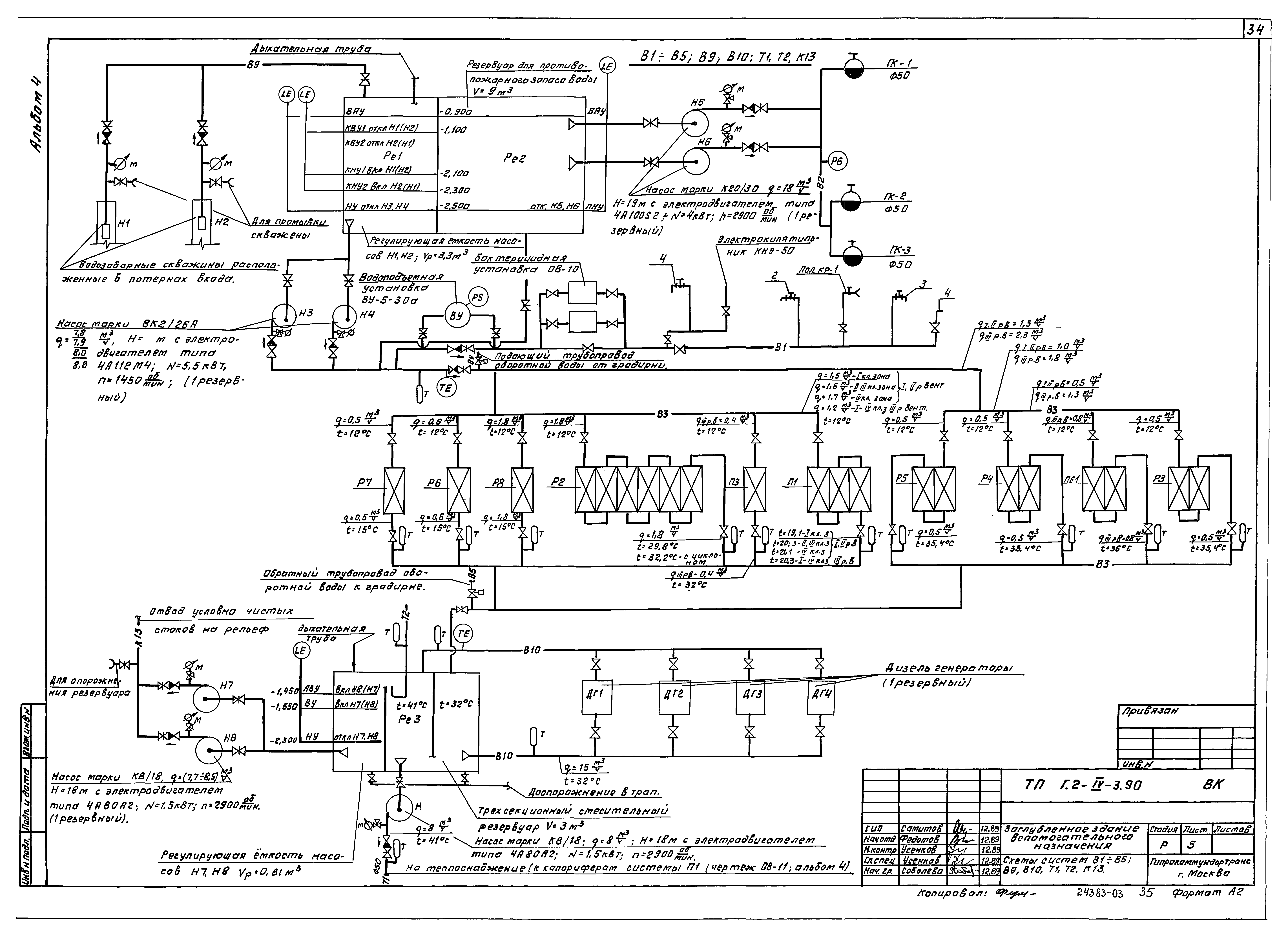 Типовой проект Г.2-IV-3.90